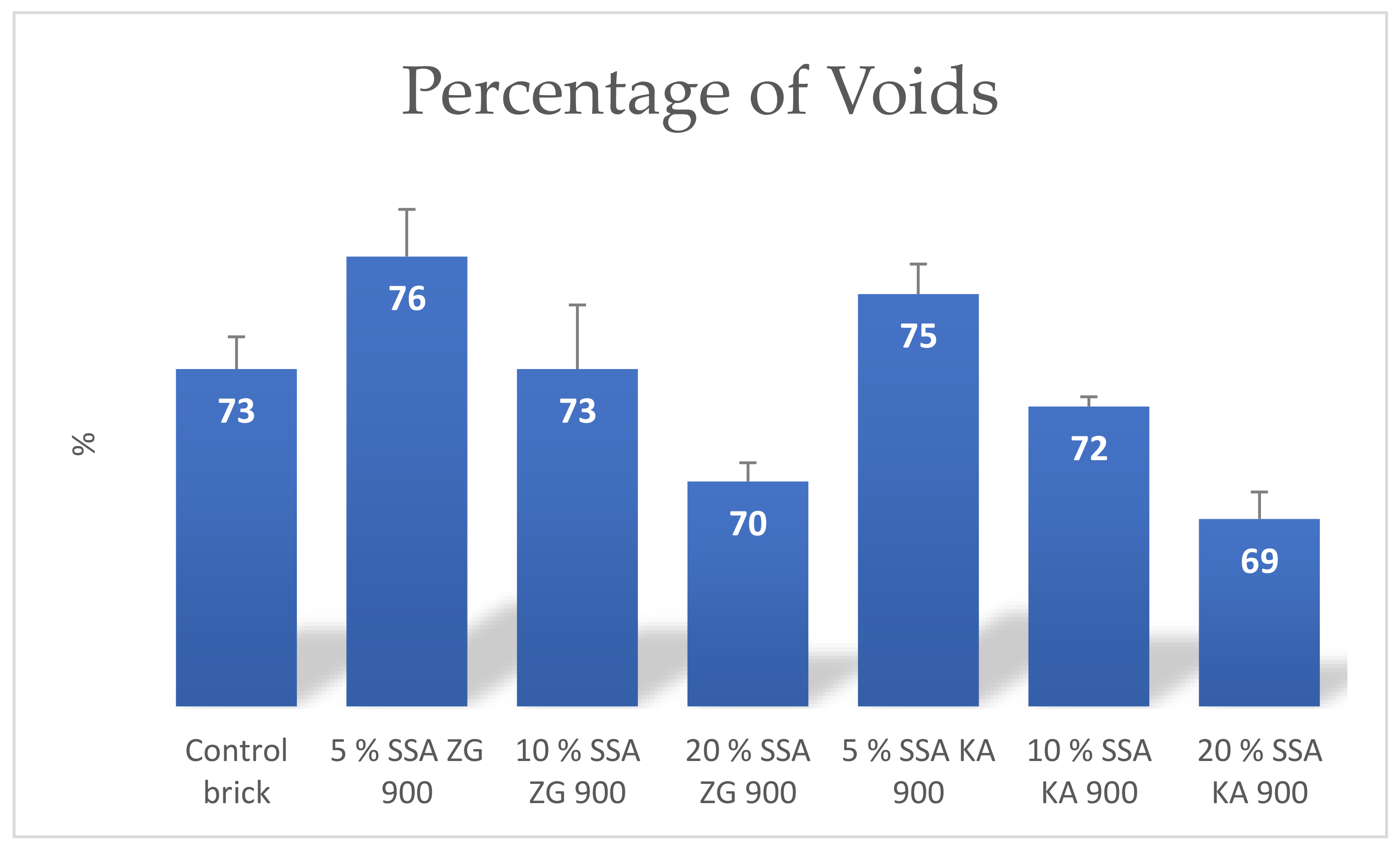 Sustainability 13 09330 g017