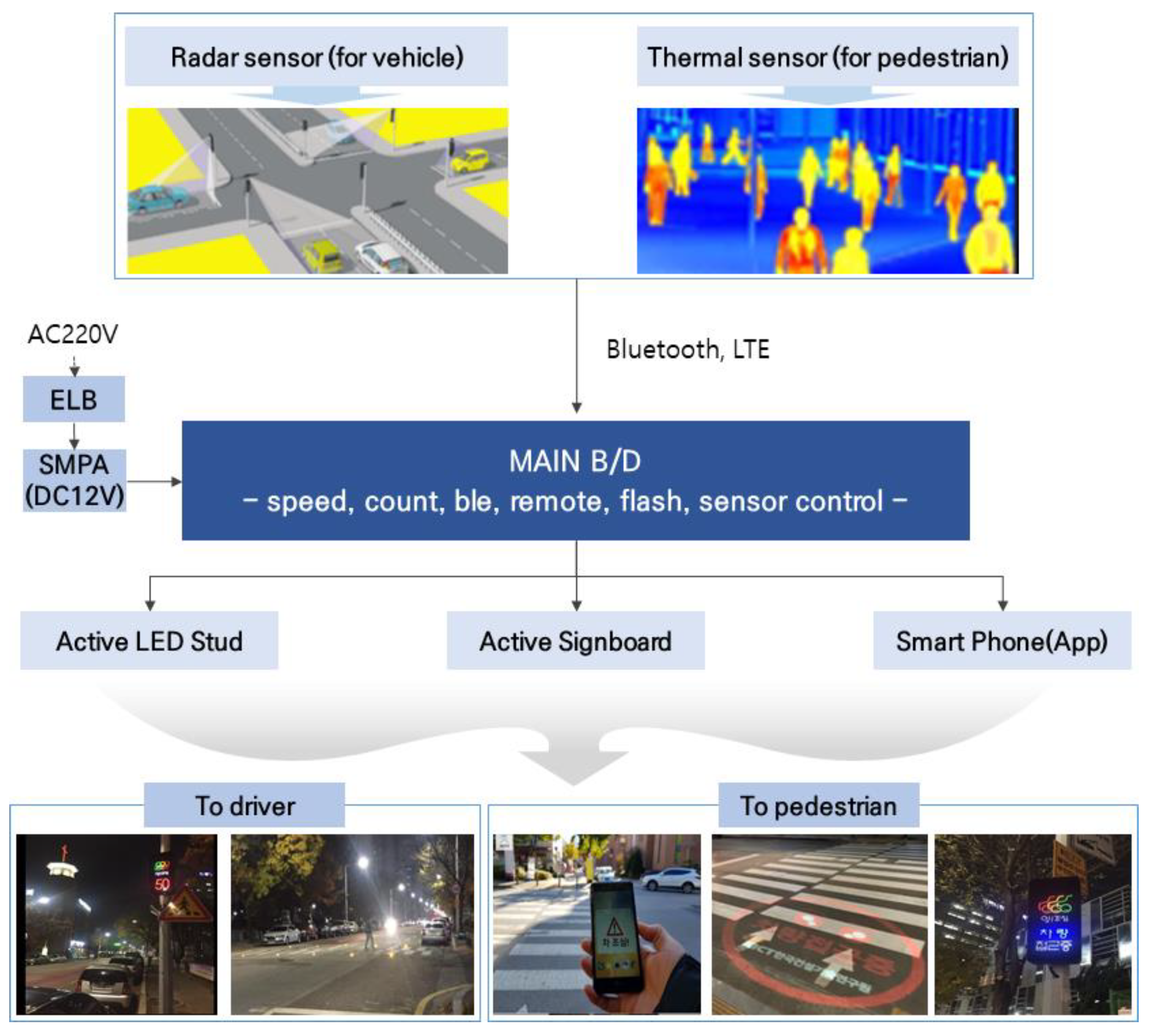 Sustainability 13 09333 g002 Sustainability 13 09333 g002