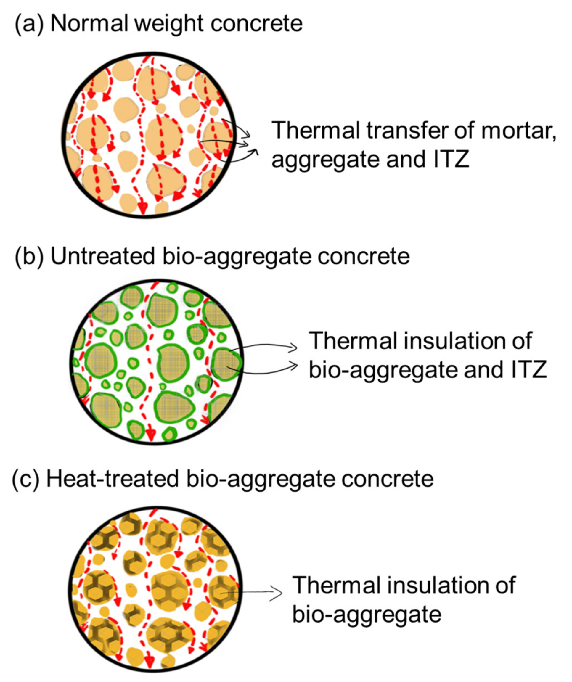 Sustainability 13 09336 g010