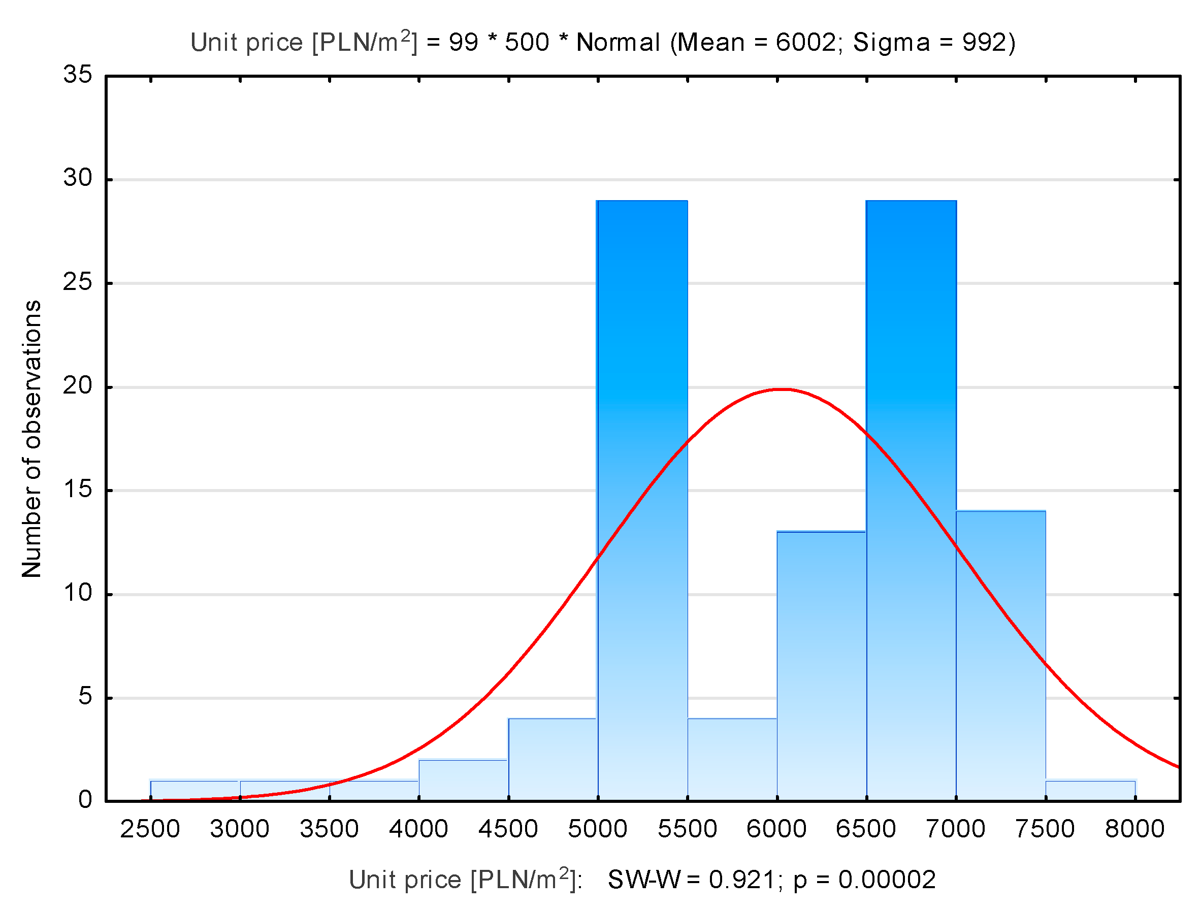 Sustainability 13 09339 g011 550