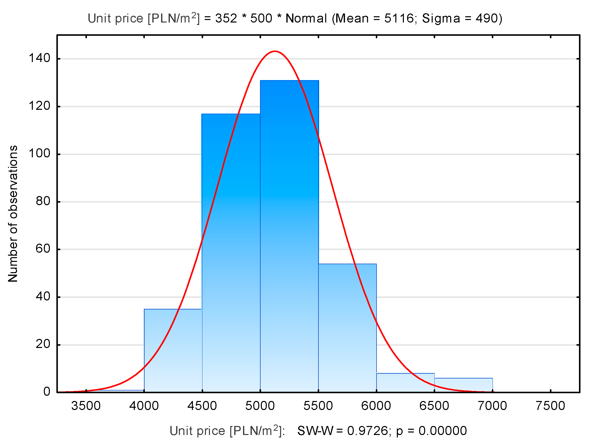 Sustainability 13 09339 g012 550