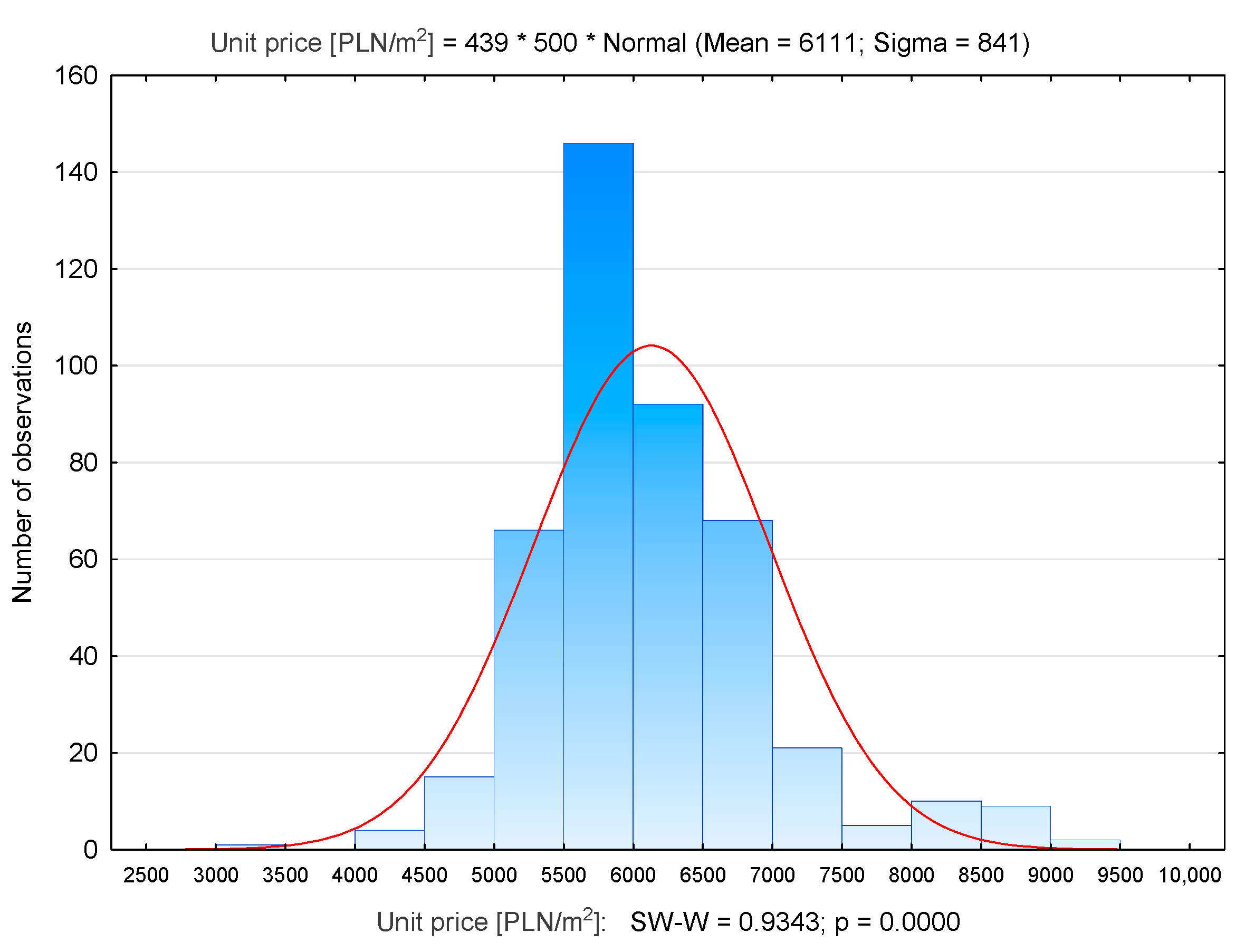 Sustainability 13 09339 g017 550