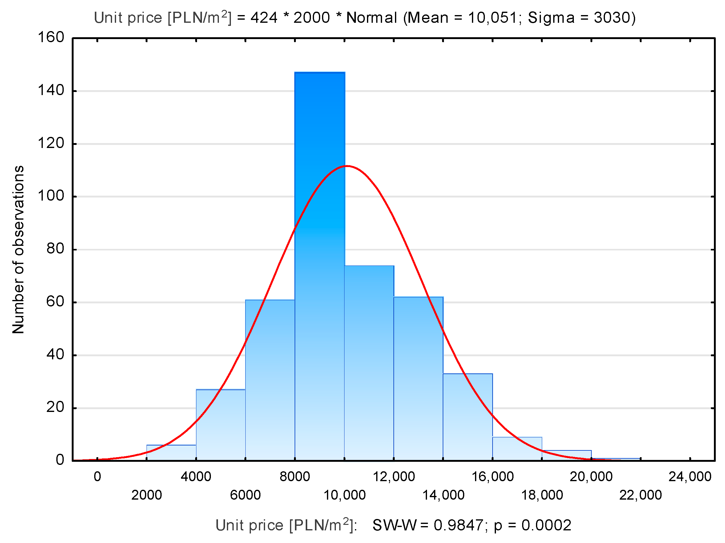Sustainability 13 09339 g018 550