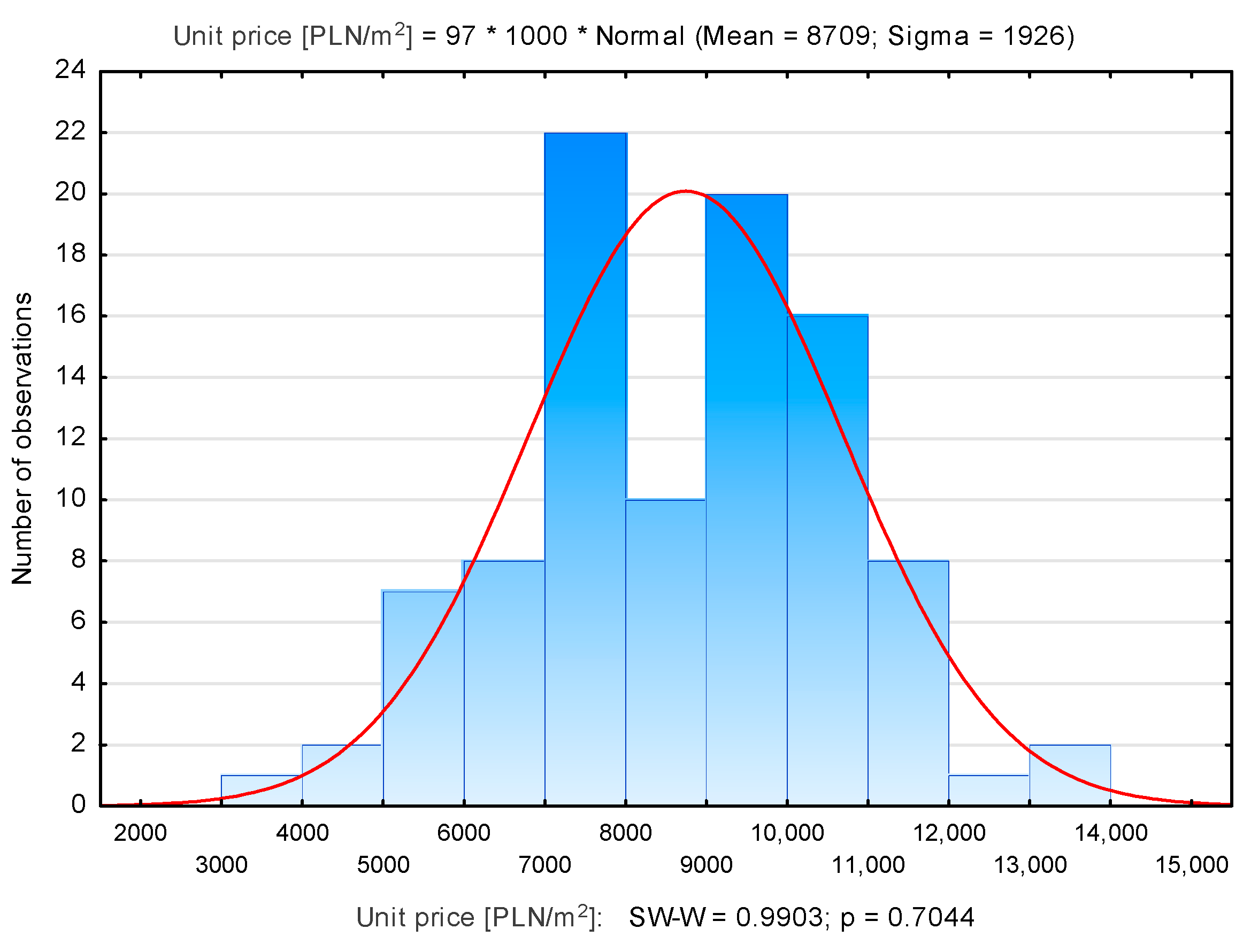 Sustainability 13 09339 g021 550