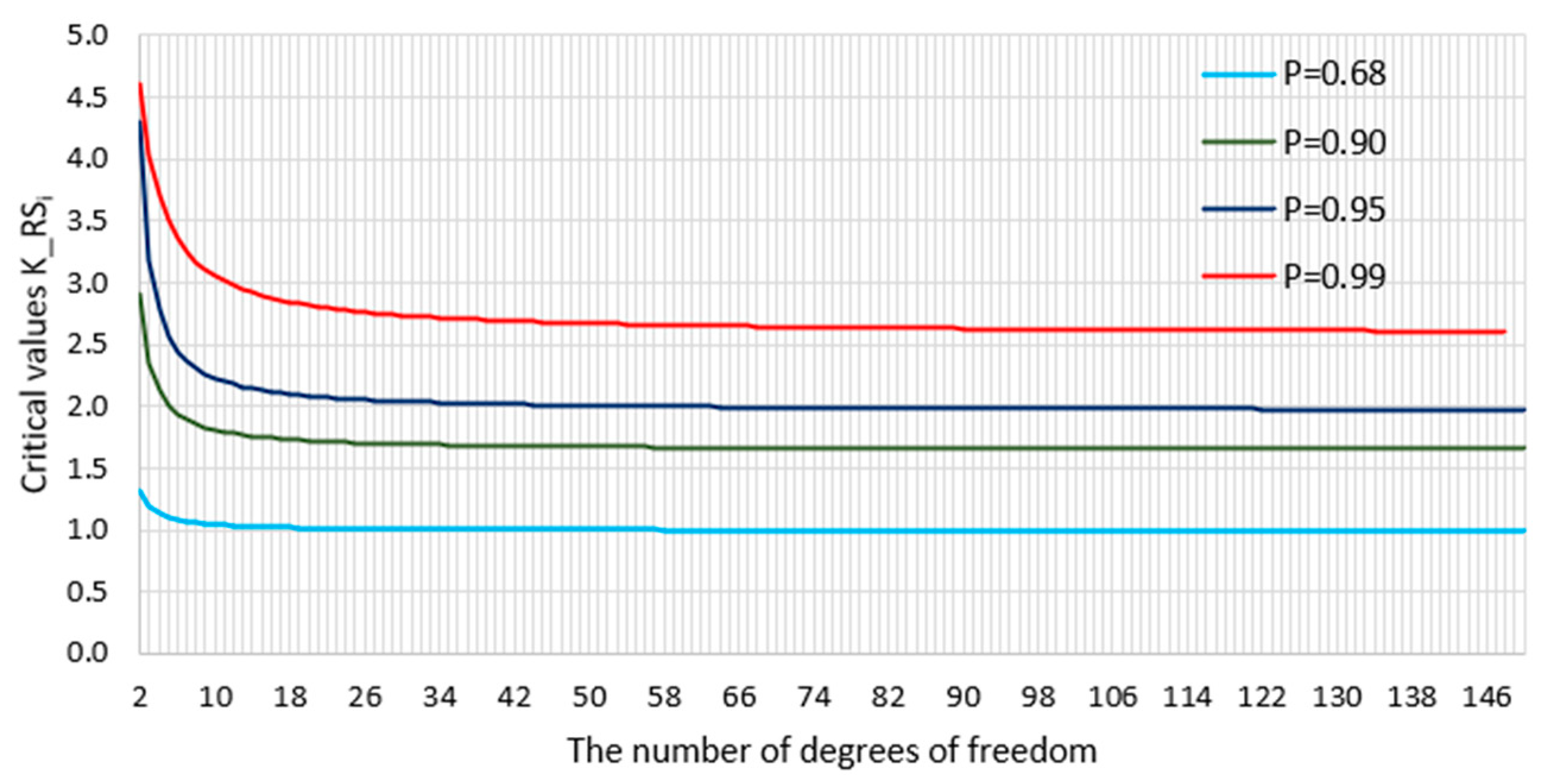 Sustainability 13 09339 g022 550