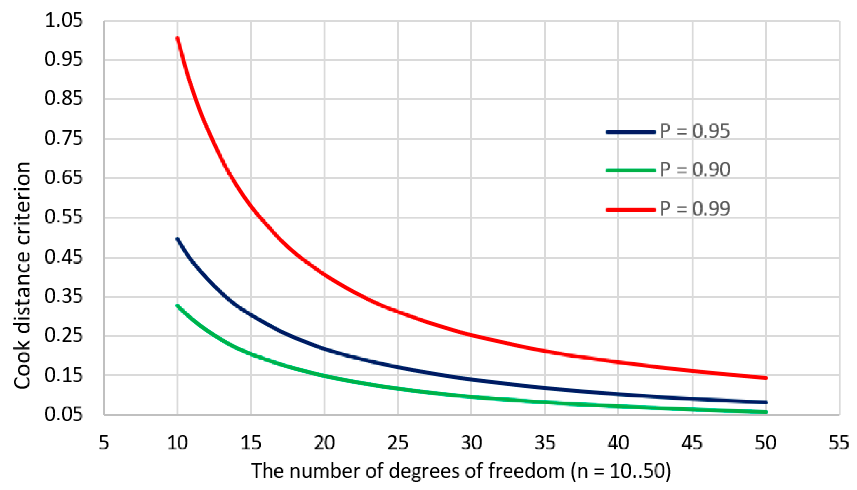 Sustainability 13 09339 g023 550