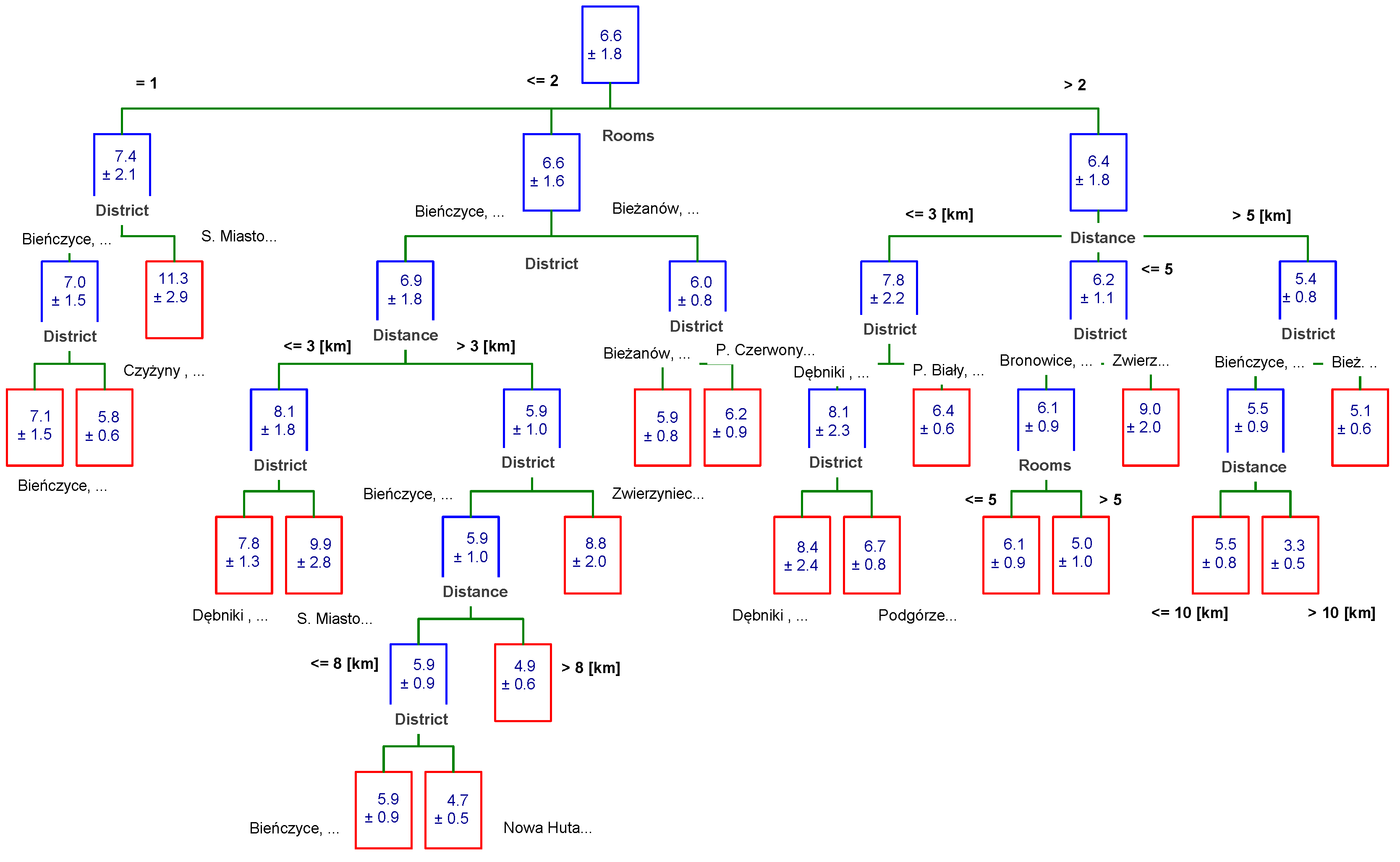 Sustainability 13 09339 g028 550