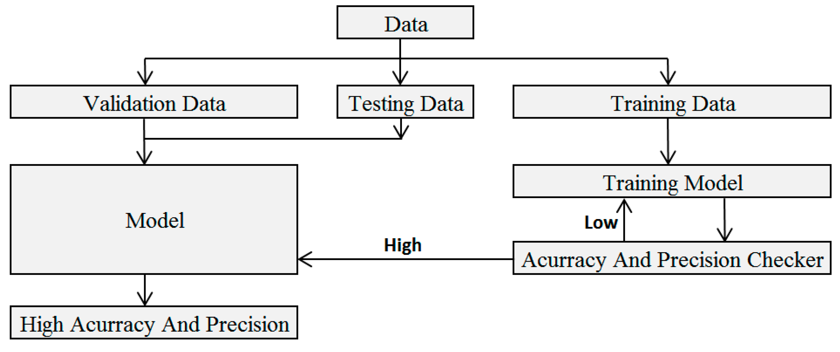 Sustainability 13 09340 g003 550