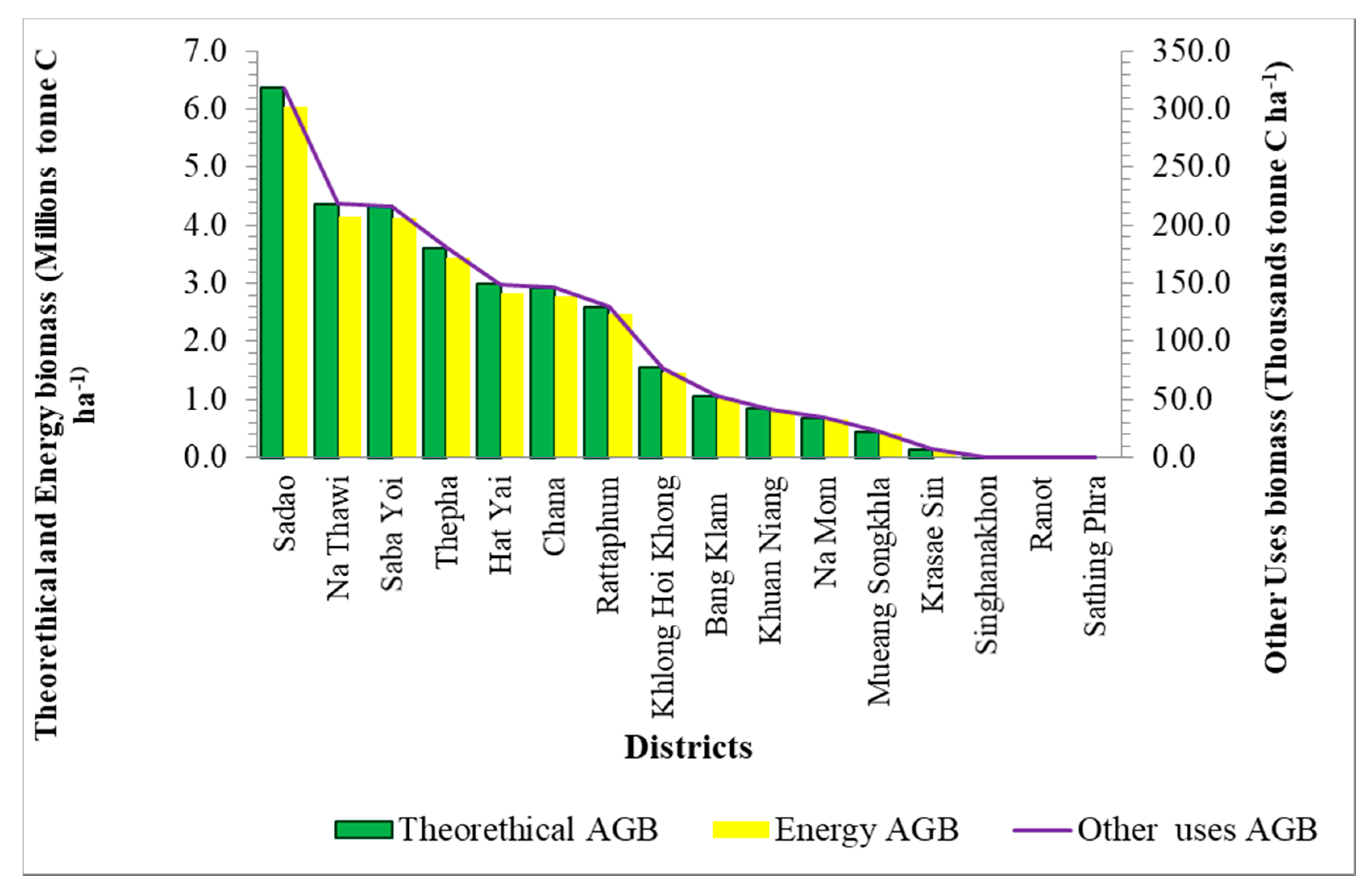 Sustainability 13 09344 g009 Sustainability 13 09344 g009