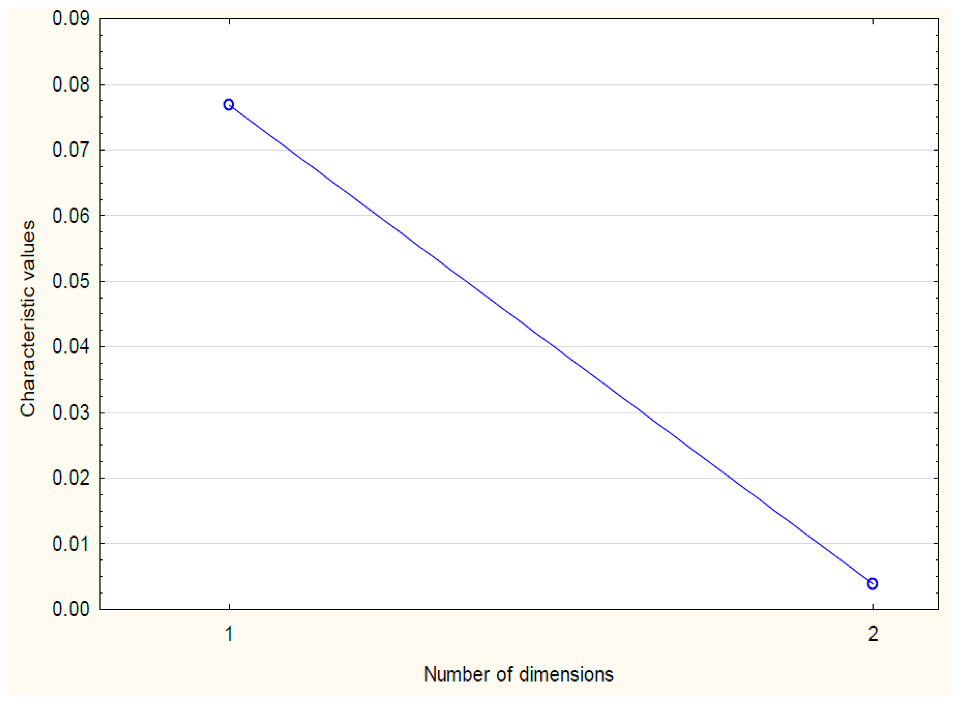 Sustainability 13 09346 g002