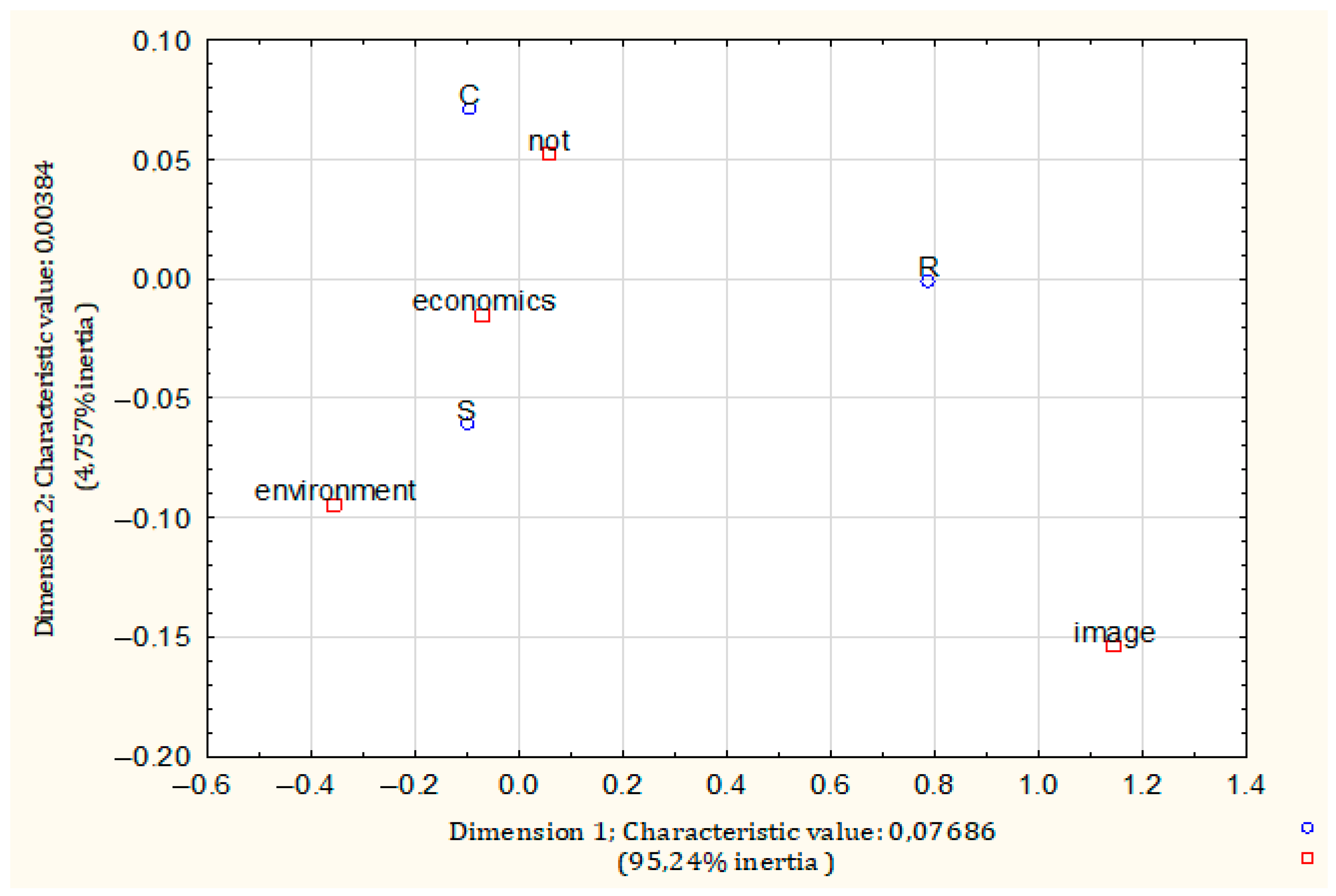 Sustainability 13 09346 g003