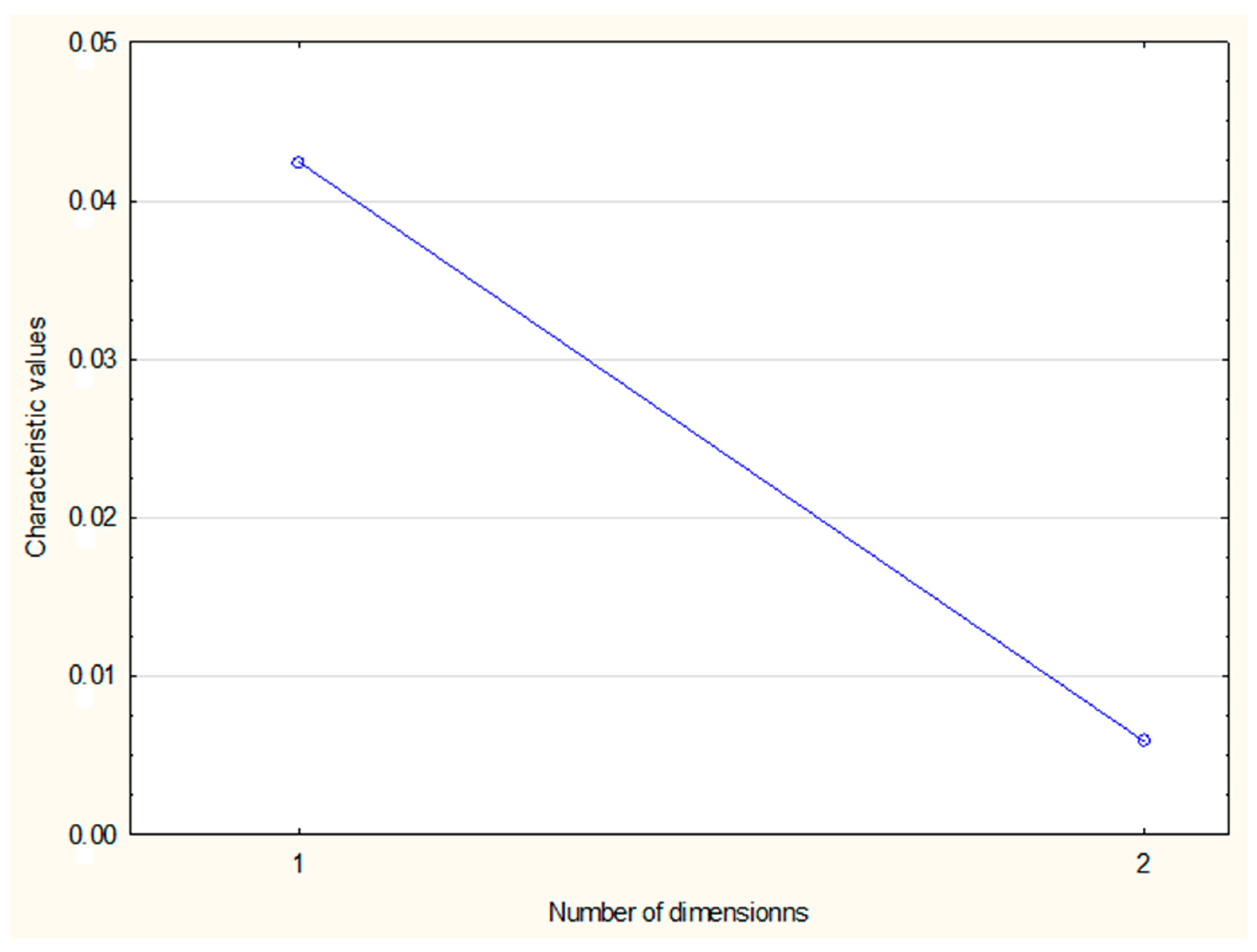 Sustainability 13 09346 g004