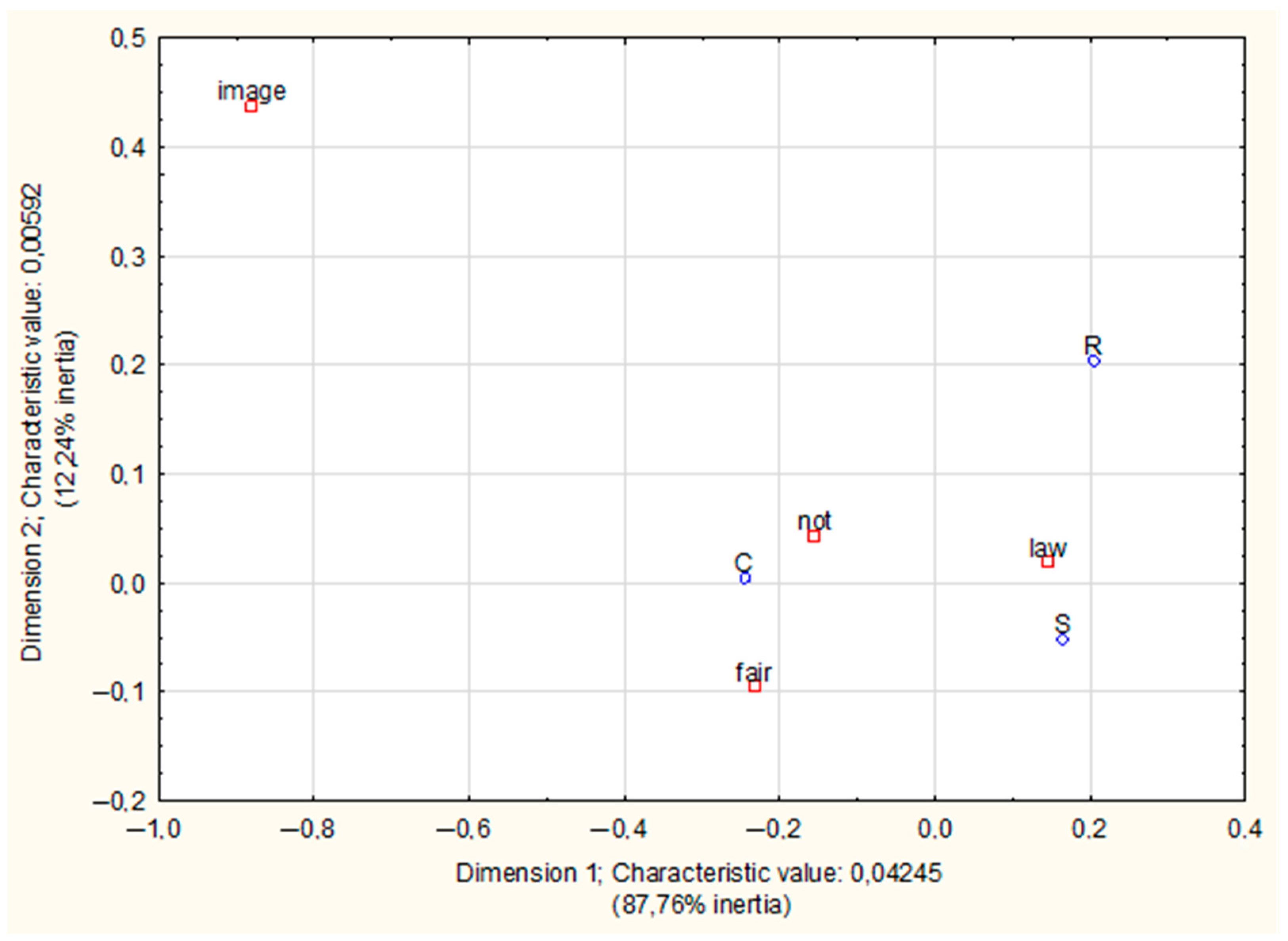 Sustainability 13 09346 g005