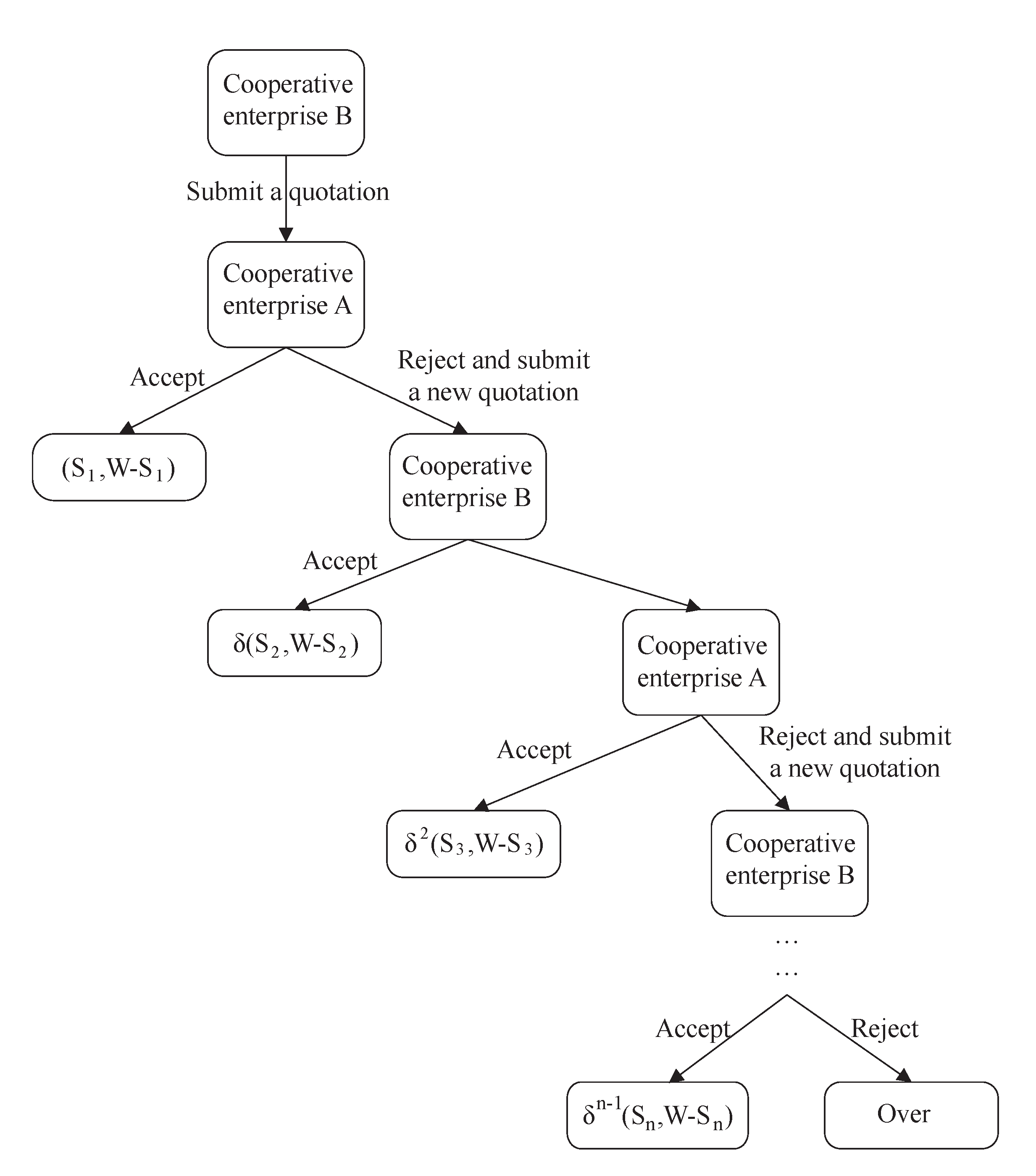 Sustainability 13 09347 g002 Sustainability 13 09347 g002