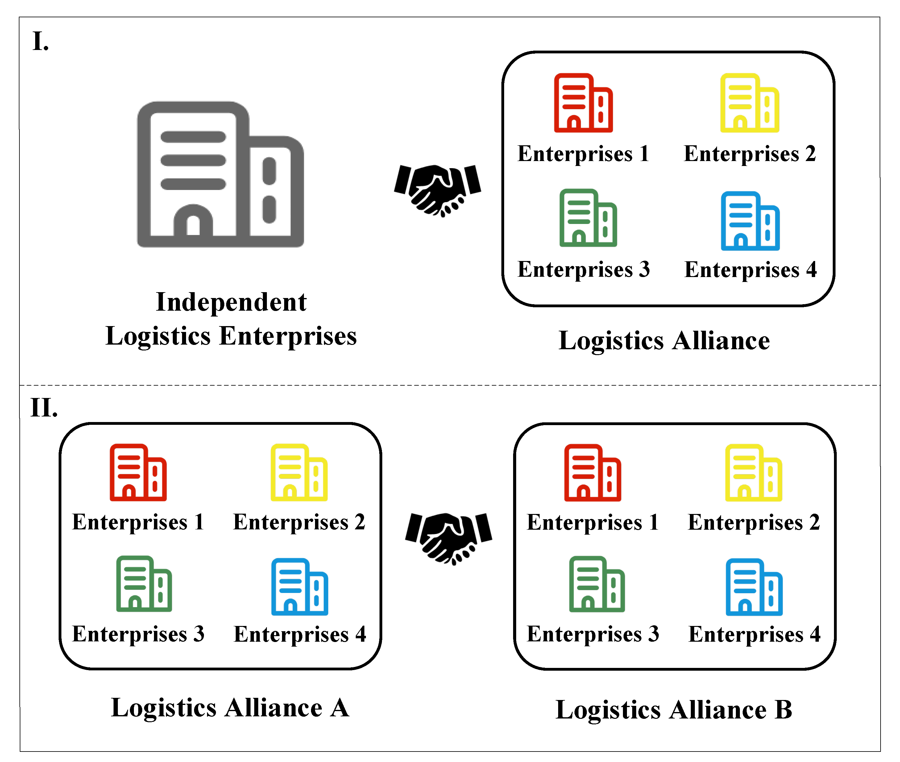 Sustainability 13 09347 g004 Sustainability 13 09347 g004