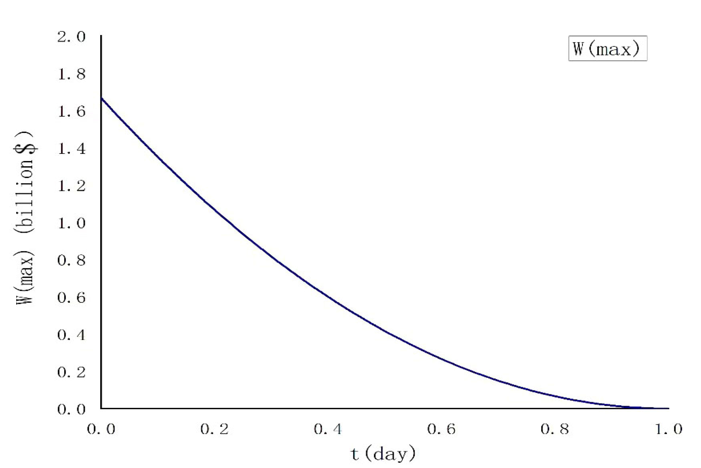 Sustainability 13 09347 g005 Sustainability 13 09347 g005