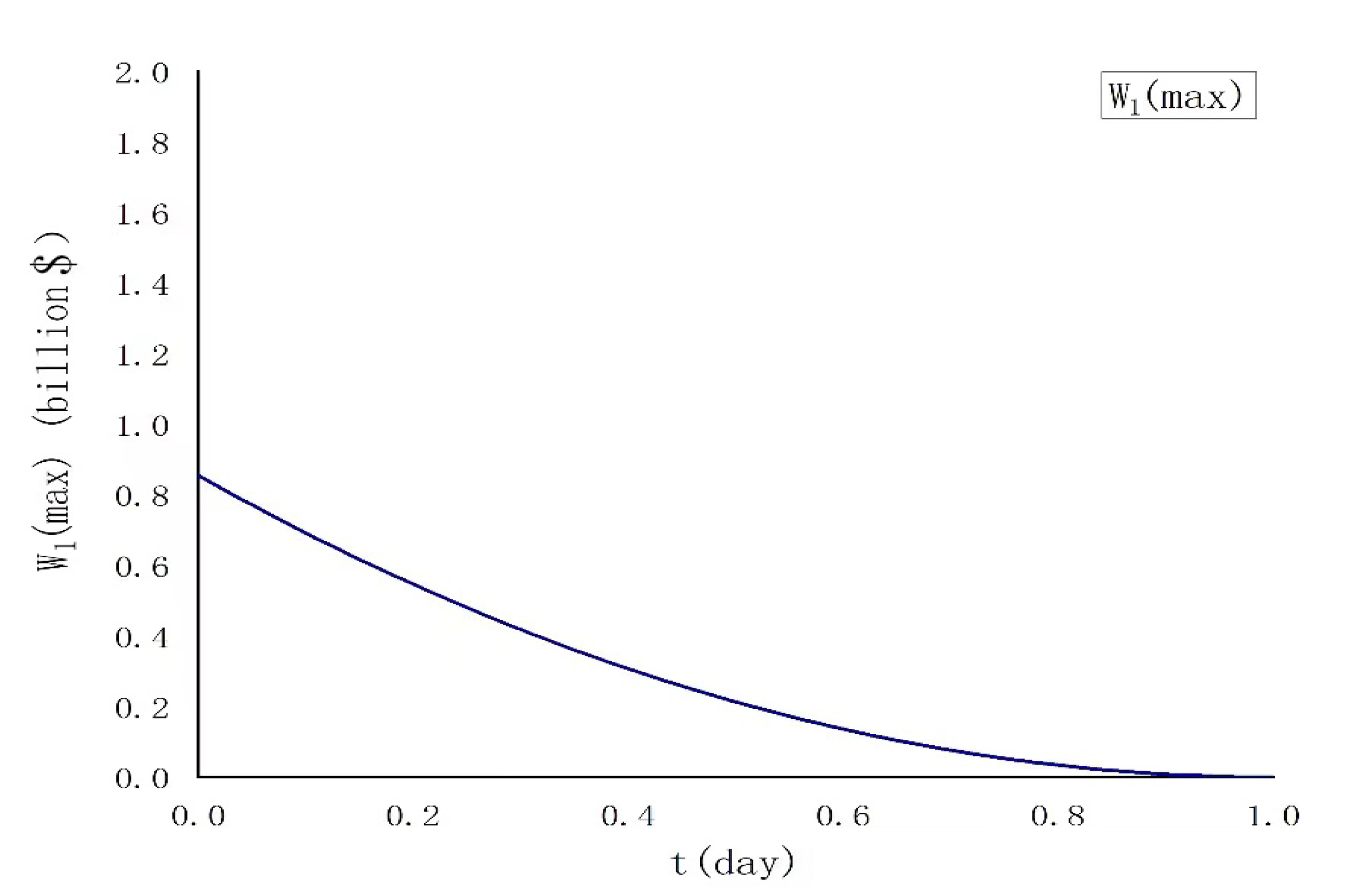 Sustainability 13 09347 g006 Sustainability 13 09347 g006
