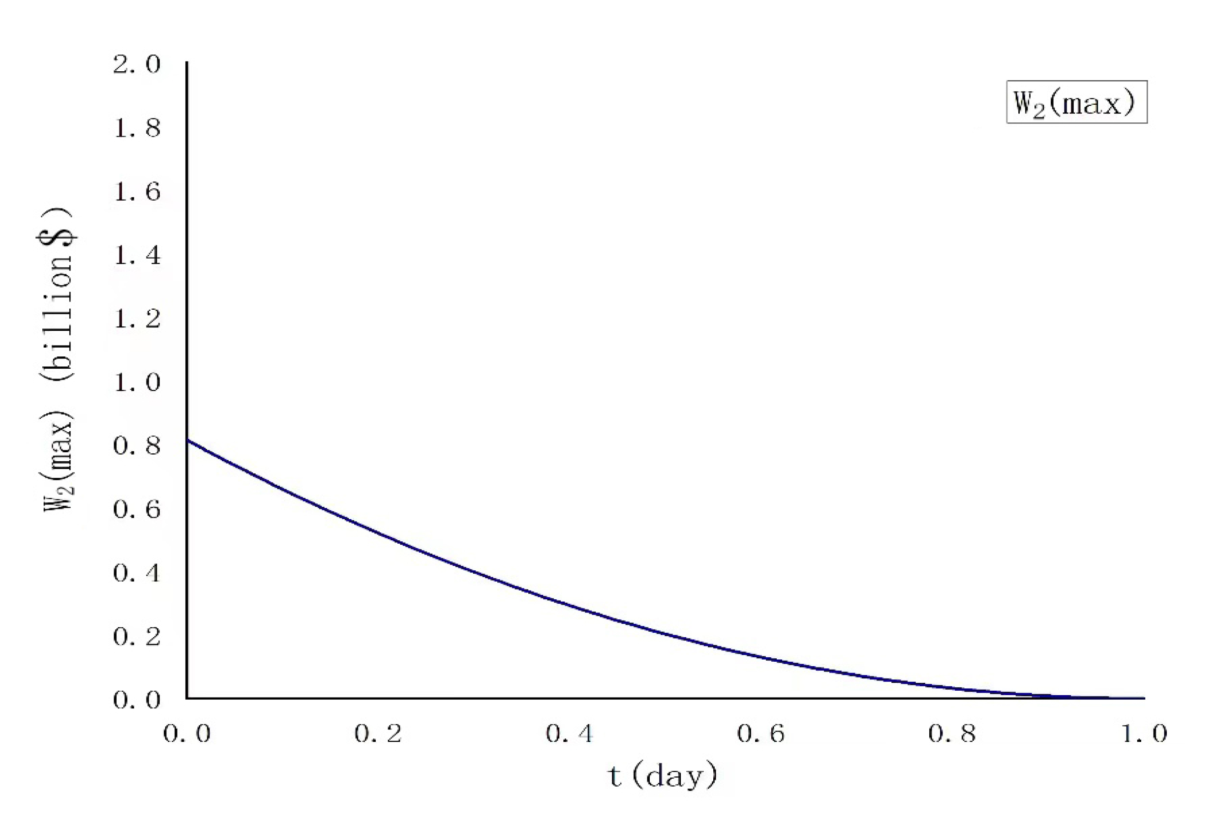 Sustainability 13 09347 g007 Sustainability 13 09347 g007