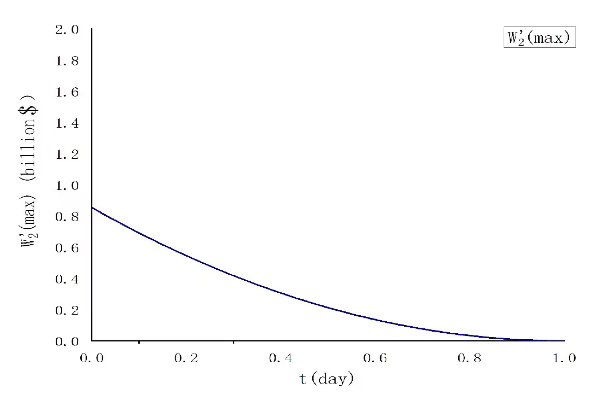 Sustainability 13 09347 g009 Sustainability 13 09347 g009