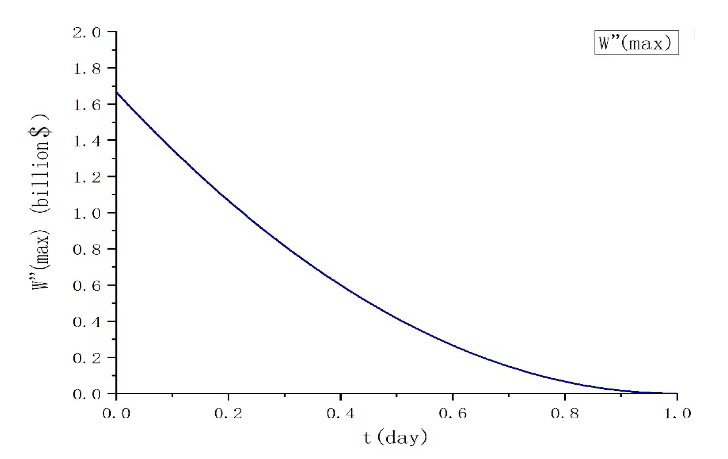 Sustainability 13 09347 g010 Sustainability 13 09347 g010