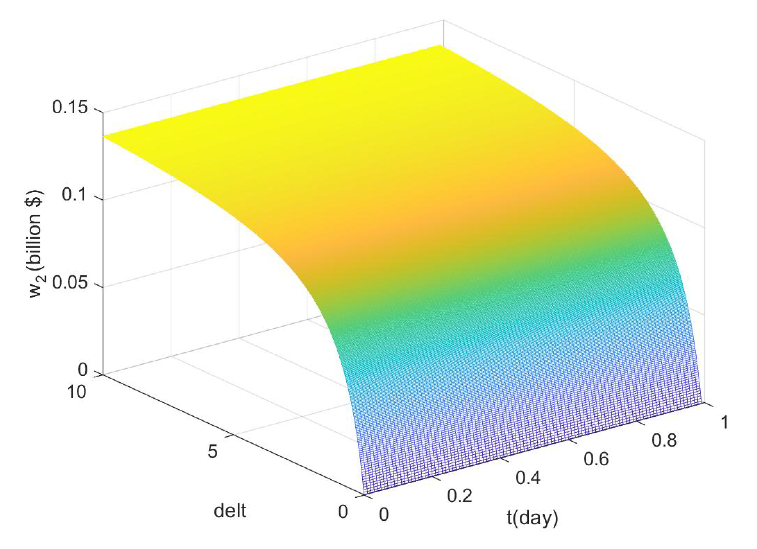 Sustainability 13 09347 g014 Sustainability 13 09347 g014