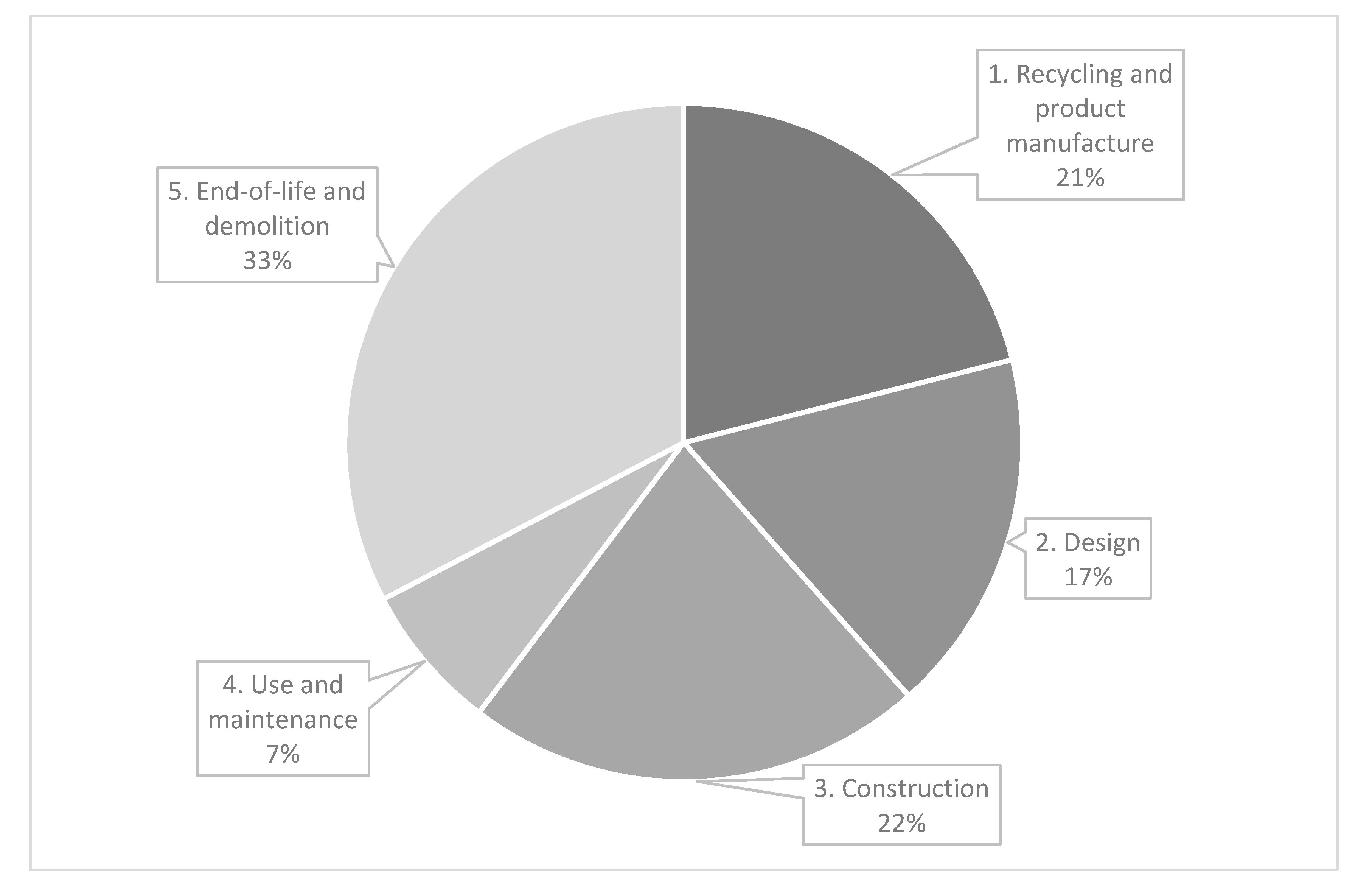 Sustainability 13 09350 g001 550