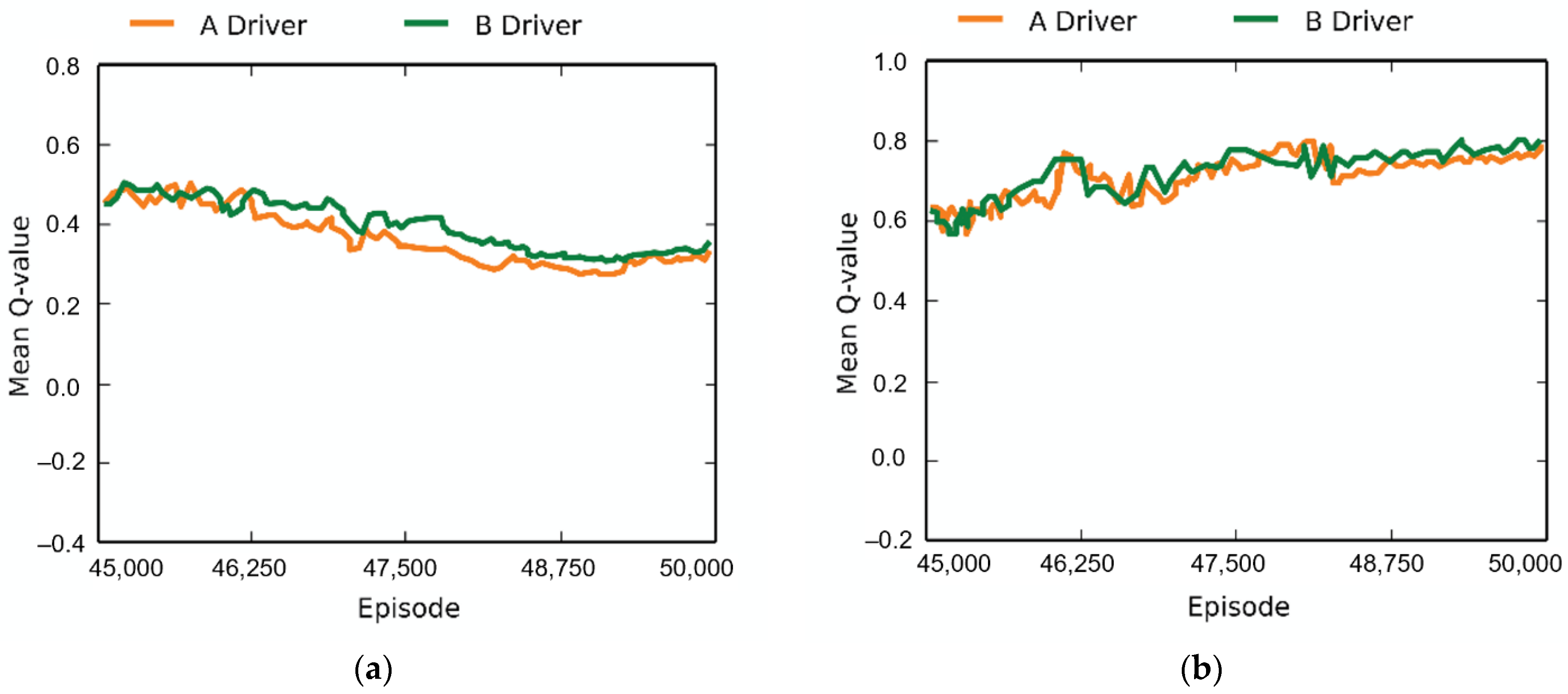 Sustainability 13 09351 g004