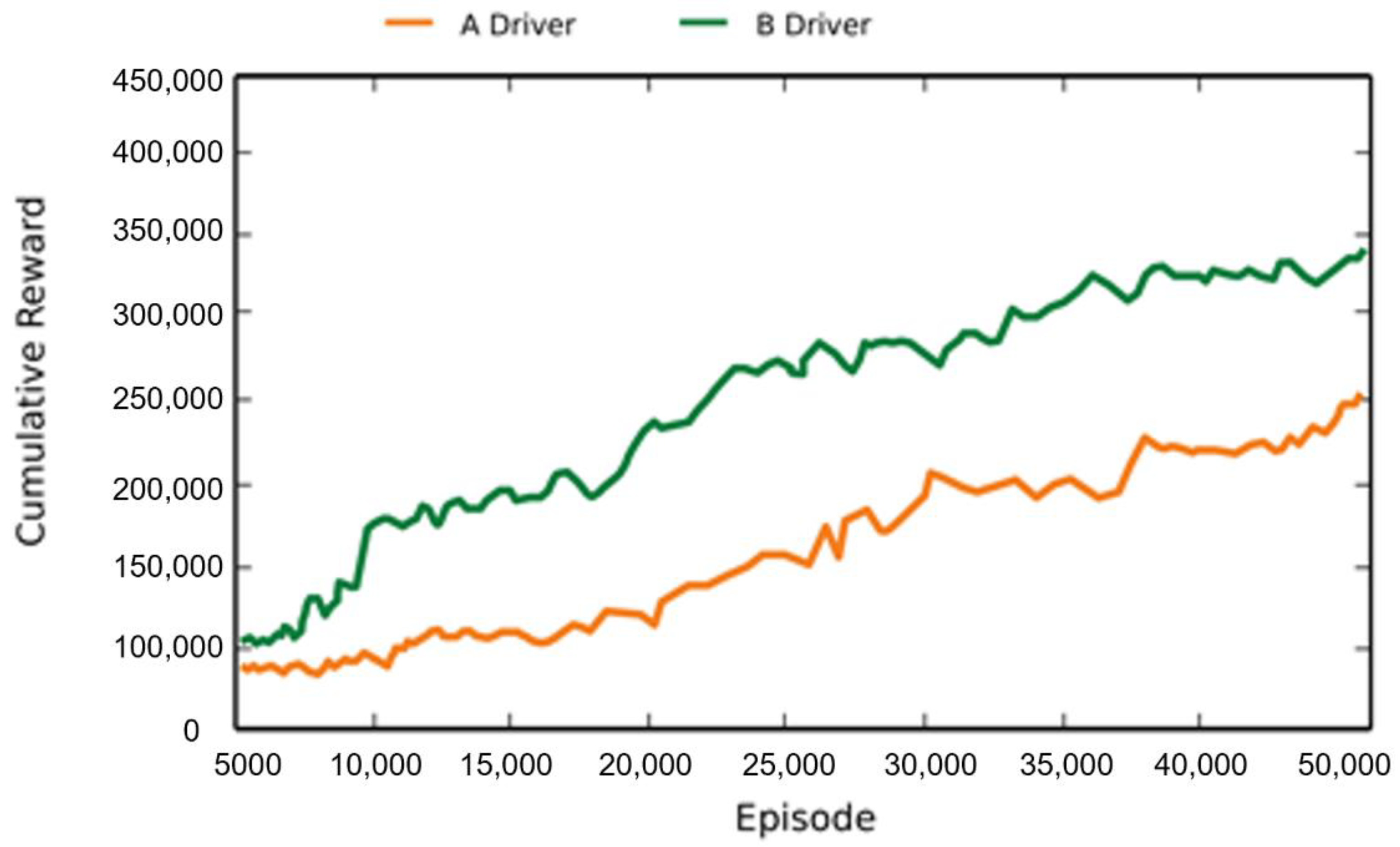 Sustainability 13 09351 g005