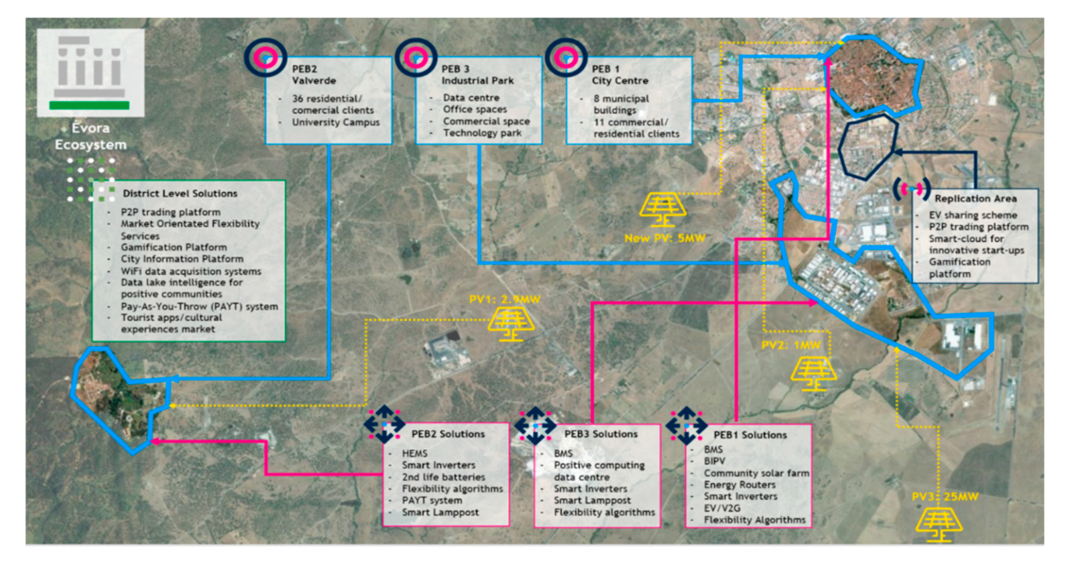 Sustainability 13 09358 g001