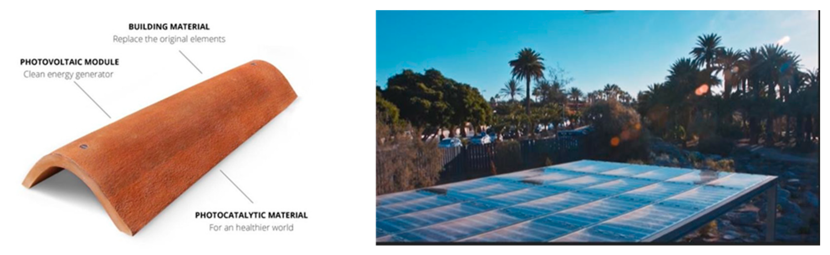 Sustainability 13 09358 g003