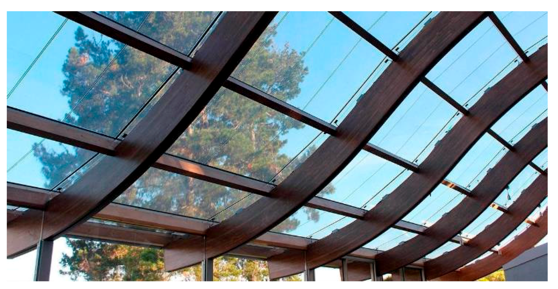 Sustainability 13 09358 g020