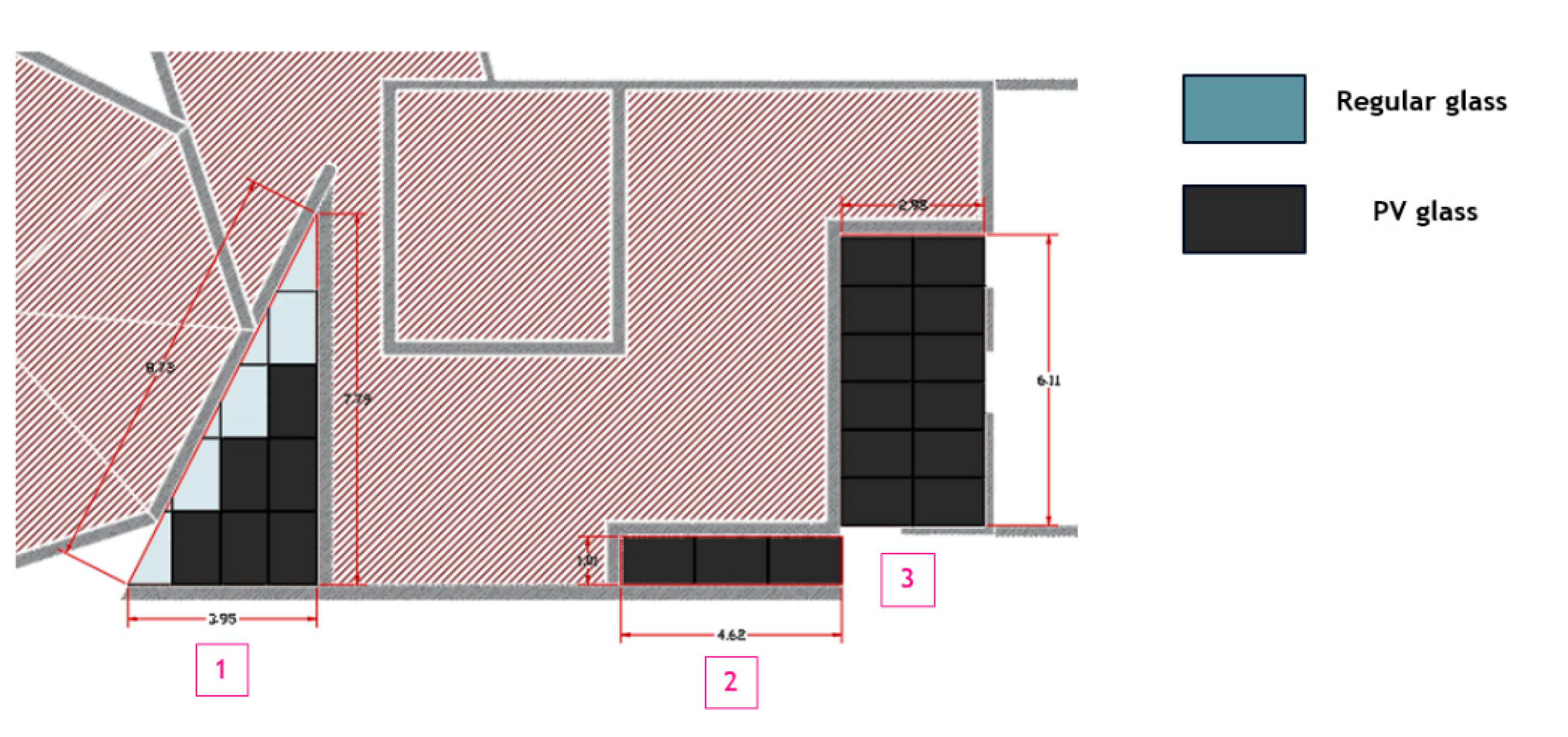 Sustainability 13 09358 g029