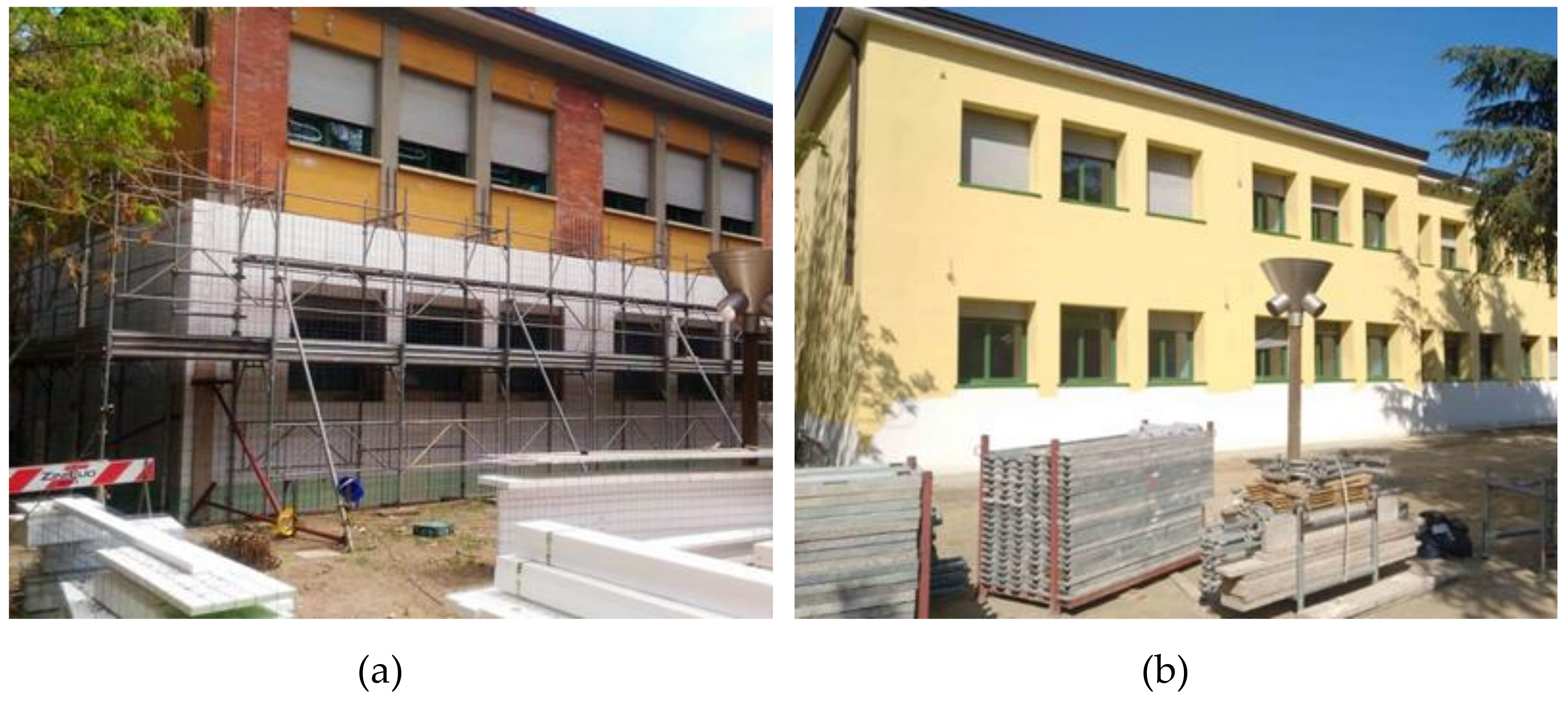 Sustainability 13 09363 g006 550