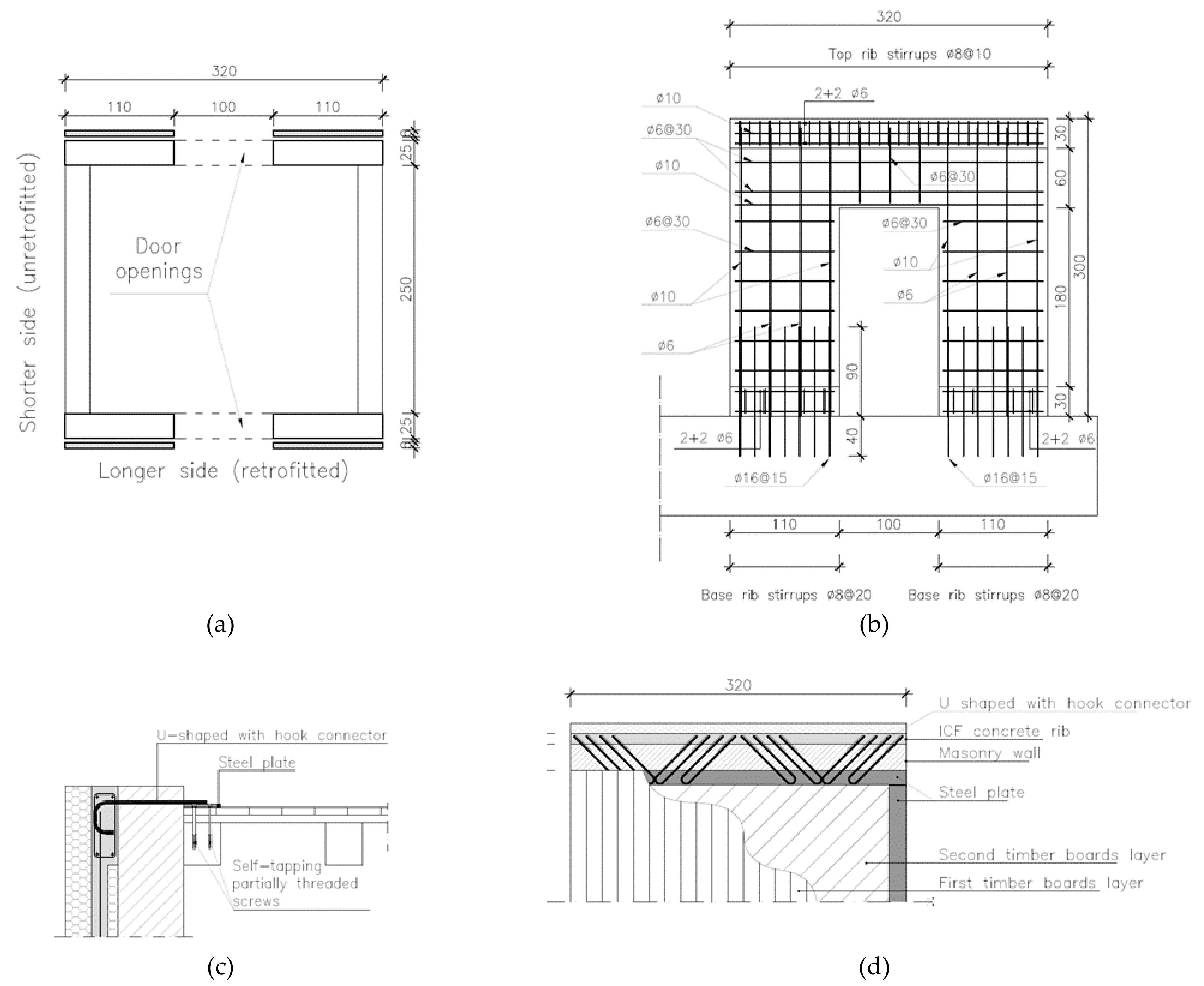 Sustainability 13 09363 g009 550