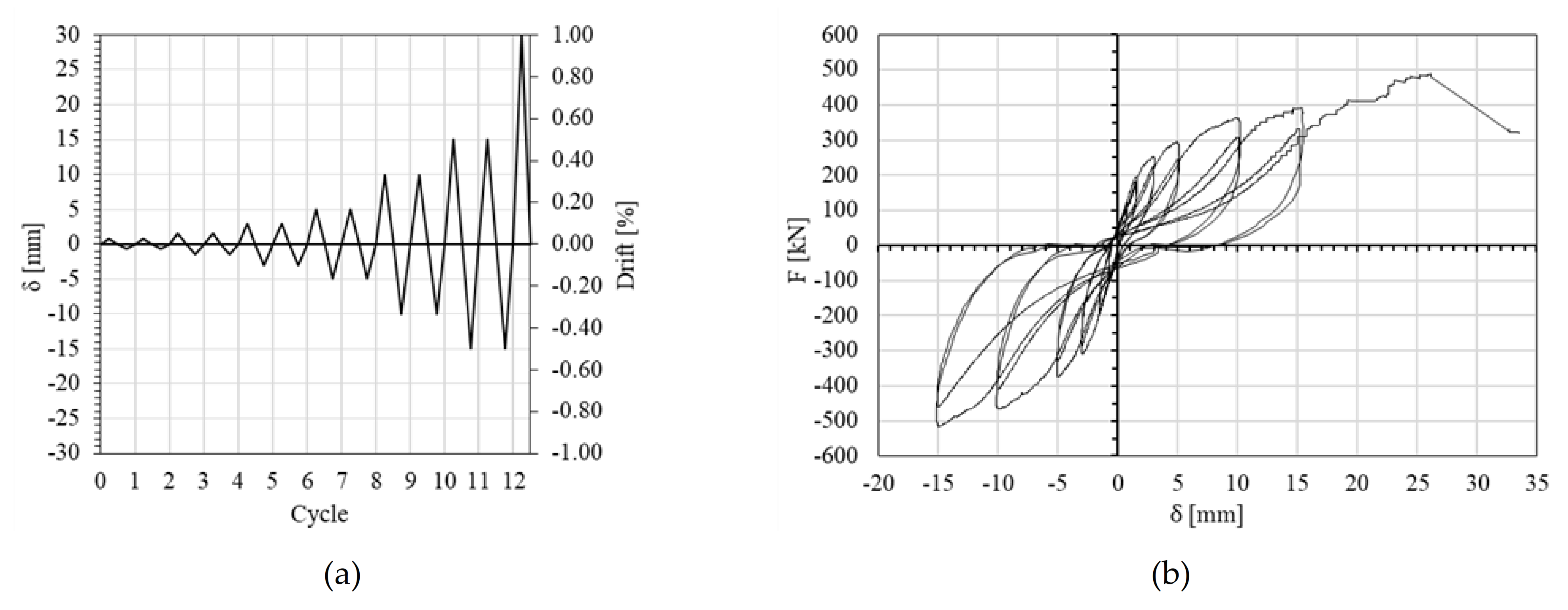 Sustainability 13 09363 g010 550