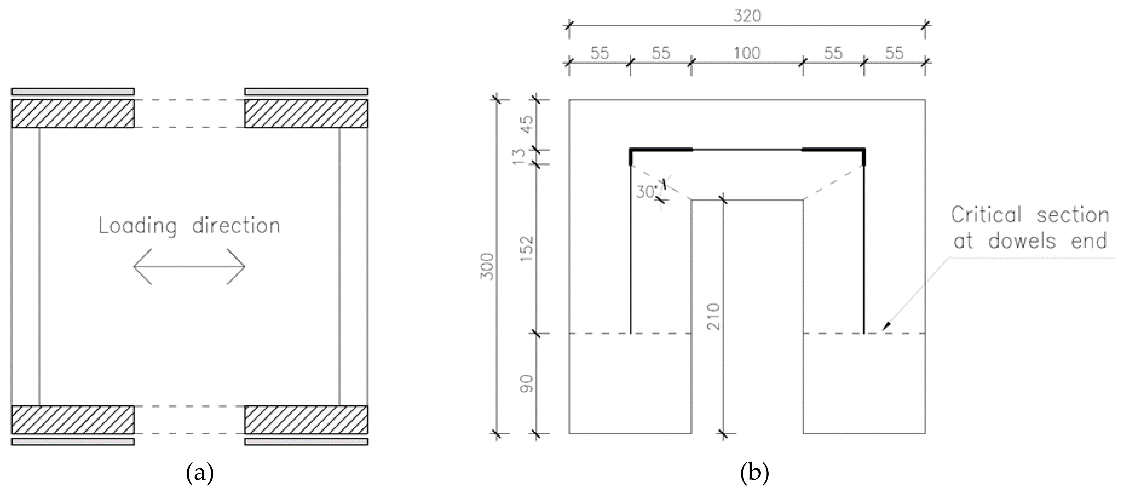Sustainability 13 09363 g012 550