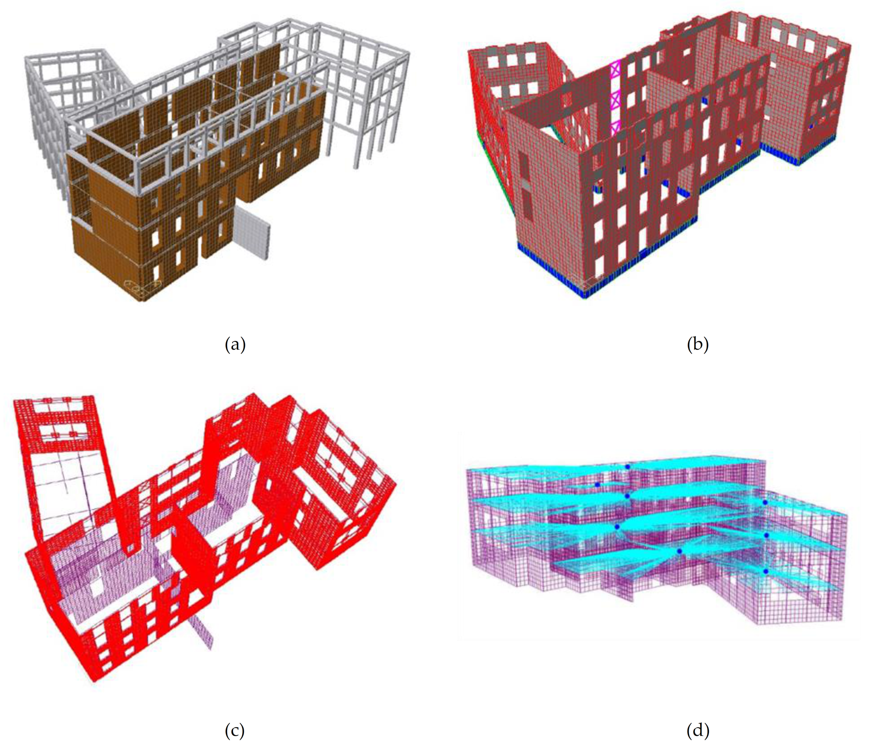 Sustainability 13 09363 g015 550