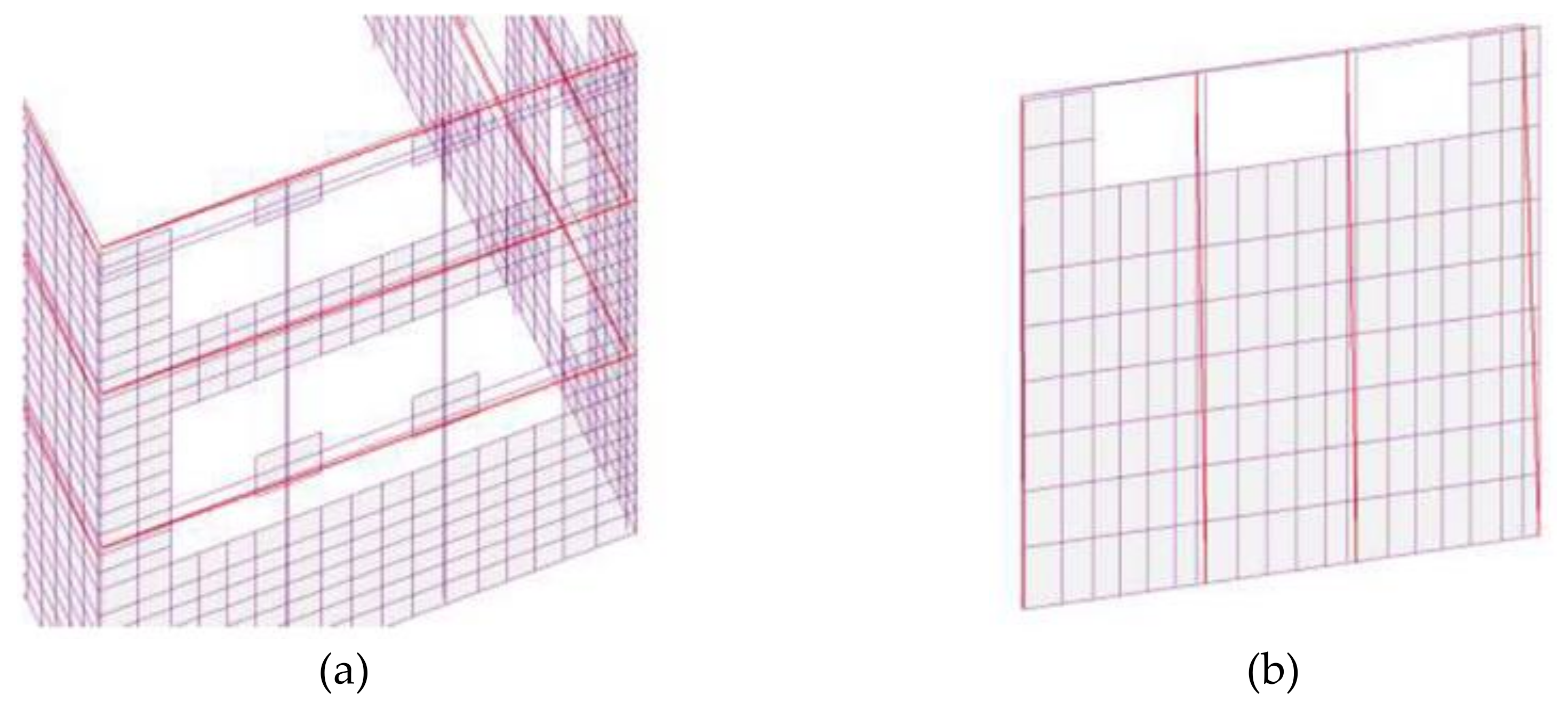 Sustainability 13 09363 g016 550
