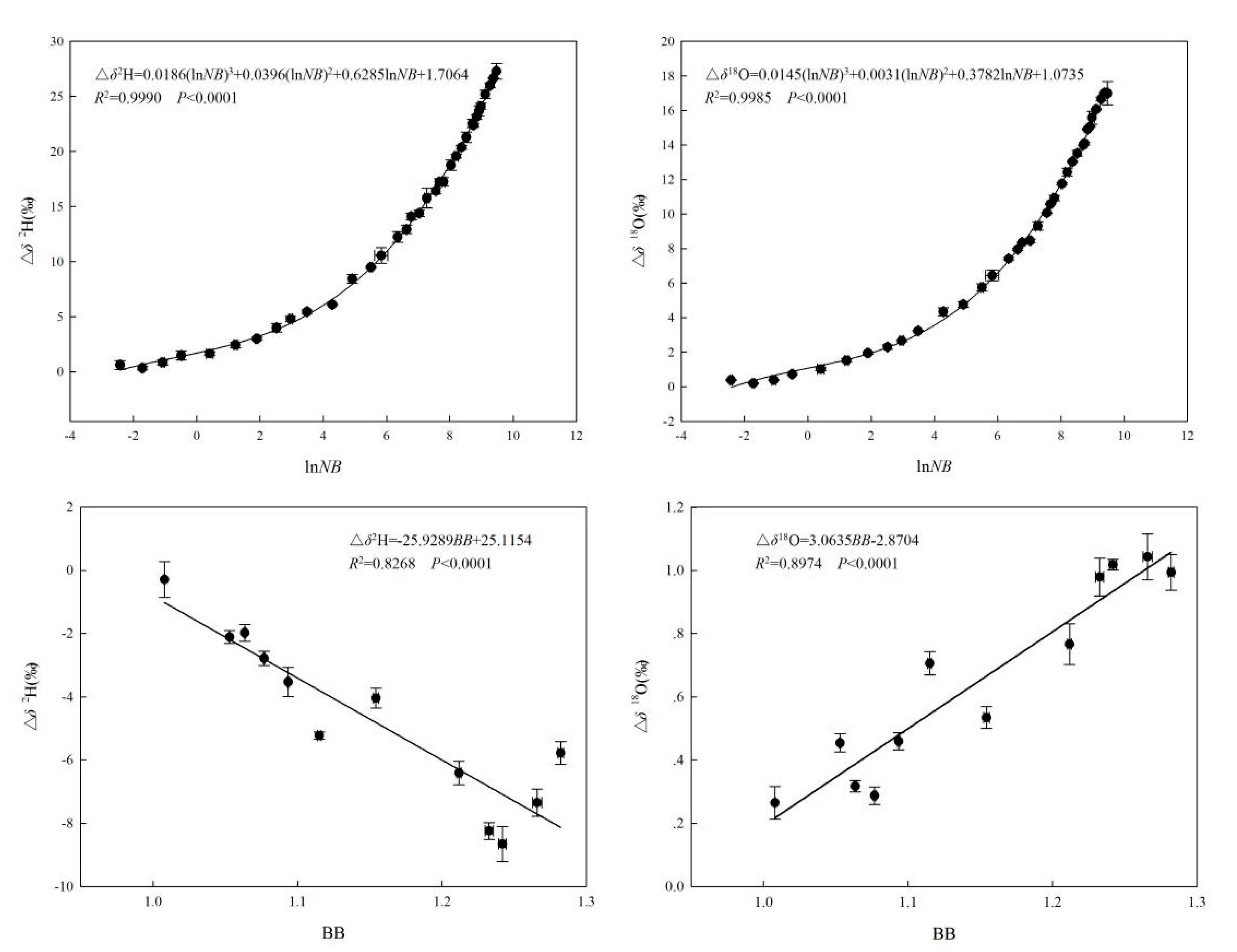 Sustainability 13 09369 g002 550