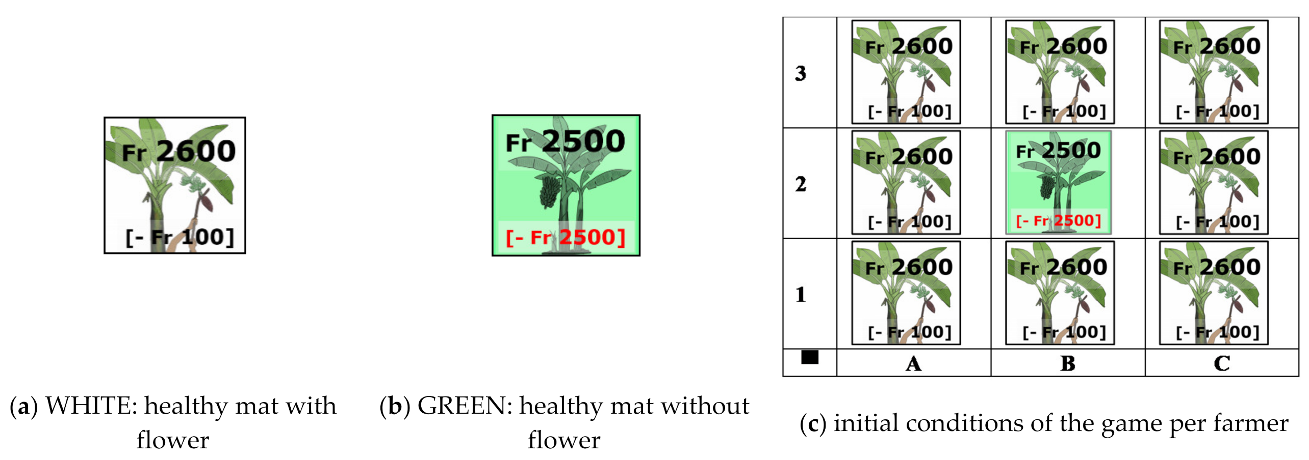 Sustainability 13 09370 g004