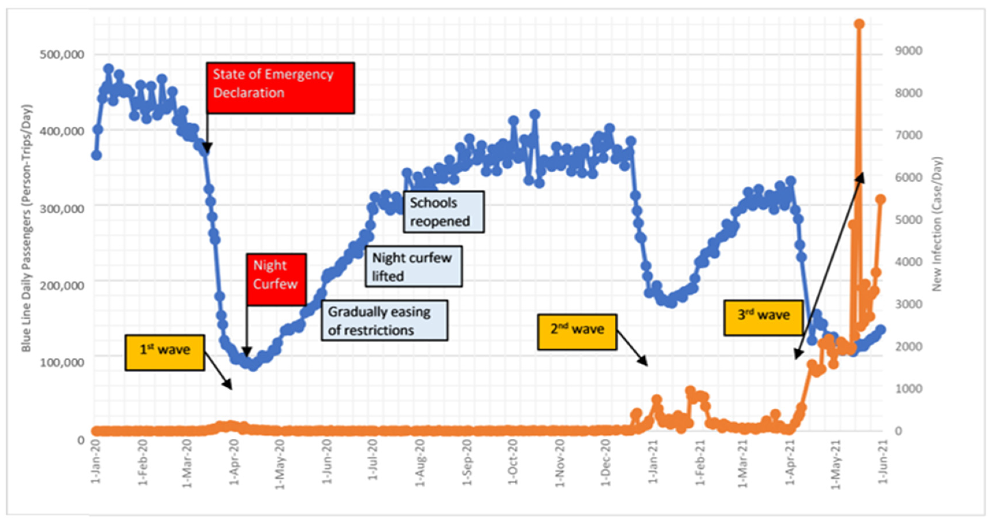 Sustainability 13 09377 g001