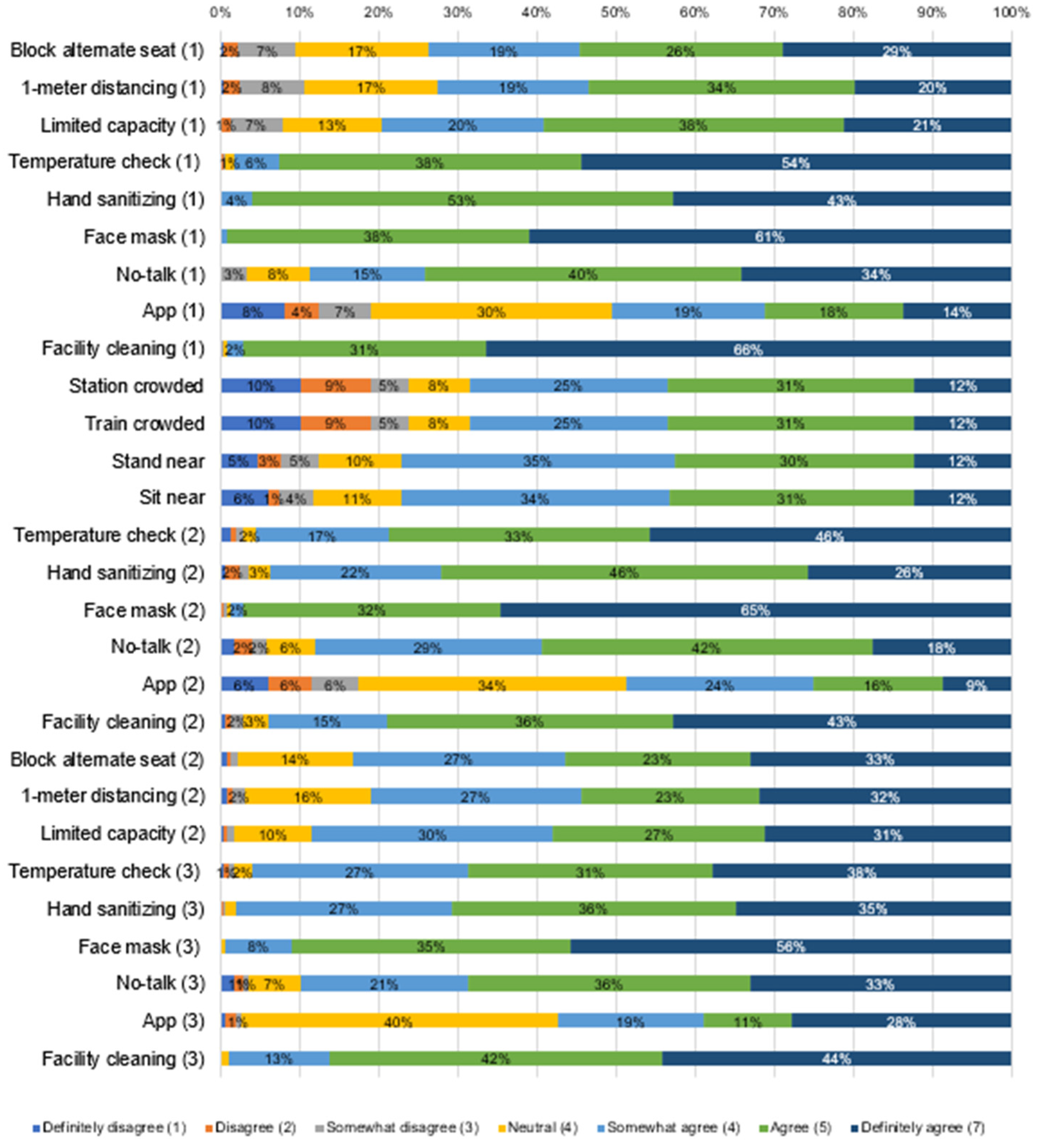 Sustainability 13 09377 g004