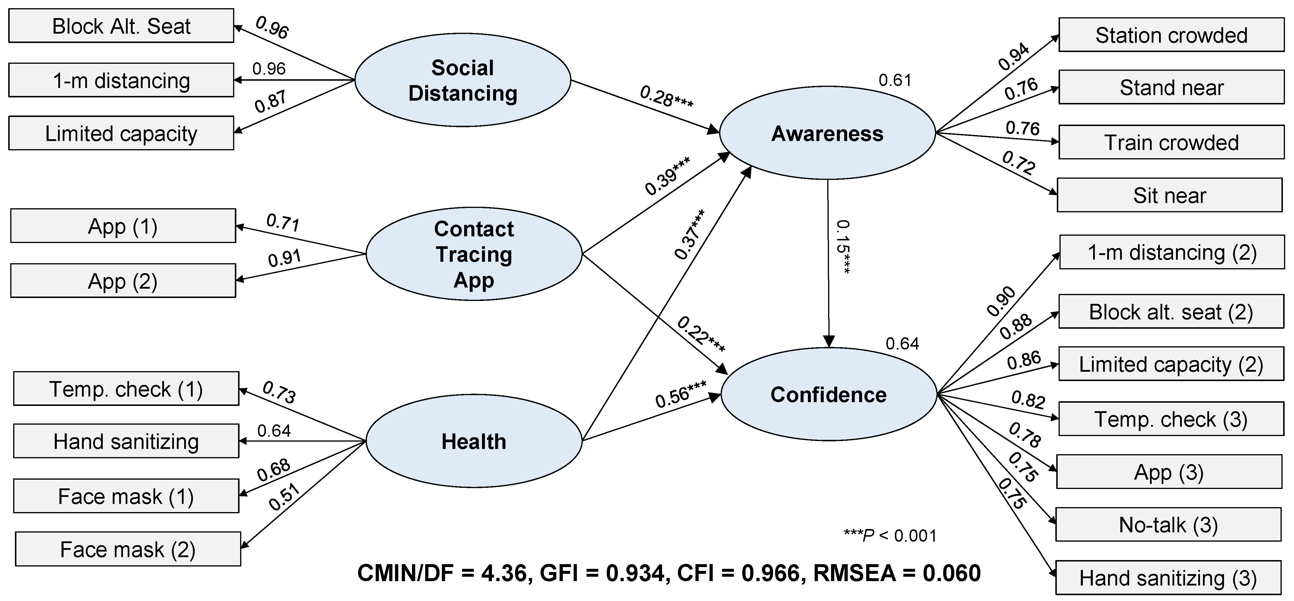 Sustainability 13 09377 g005
