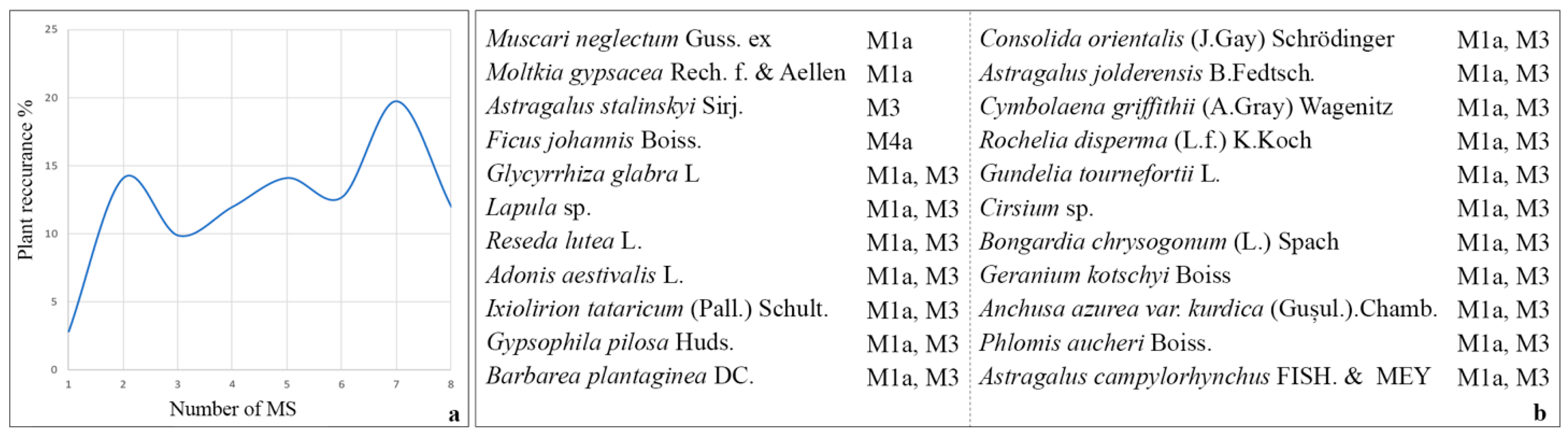 Sustainability 13 09381 g007
