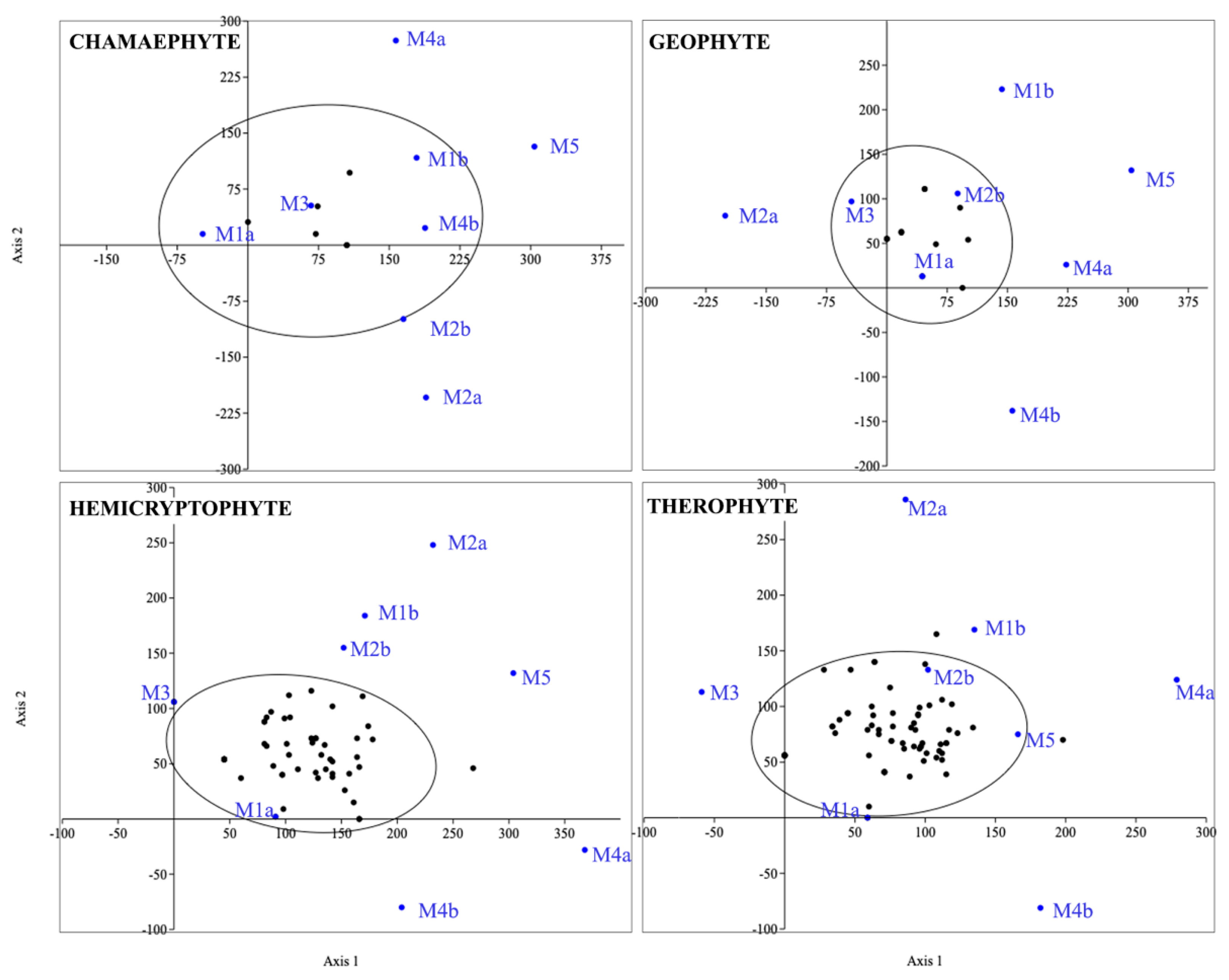 Sustainability 13 09381 g008