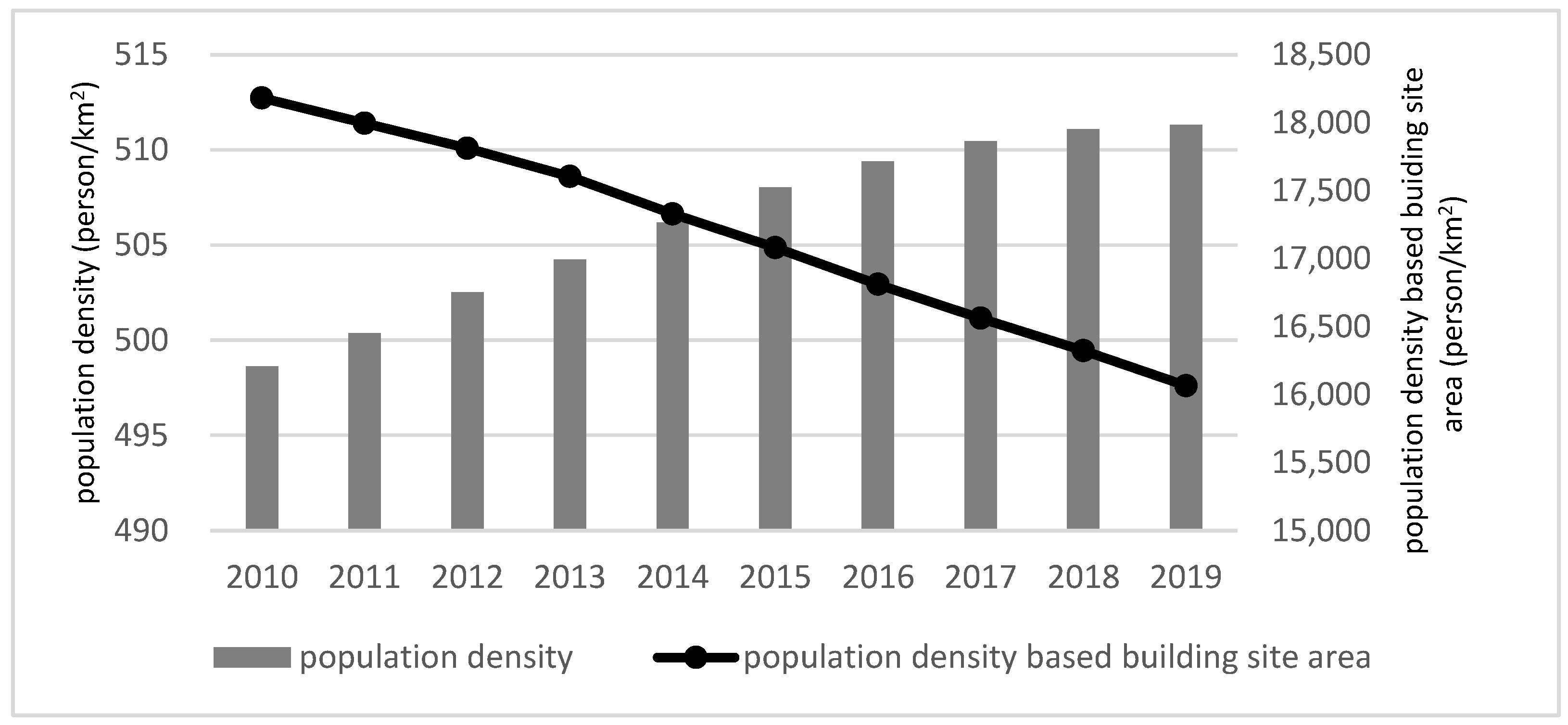 Sustainability 13 09382 g002 550