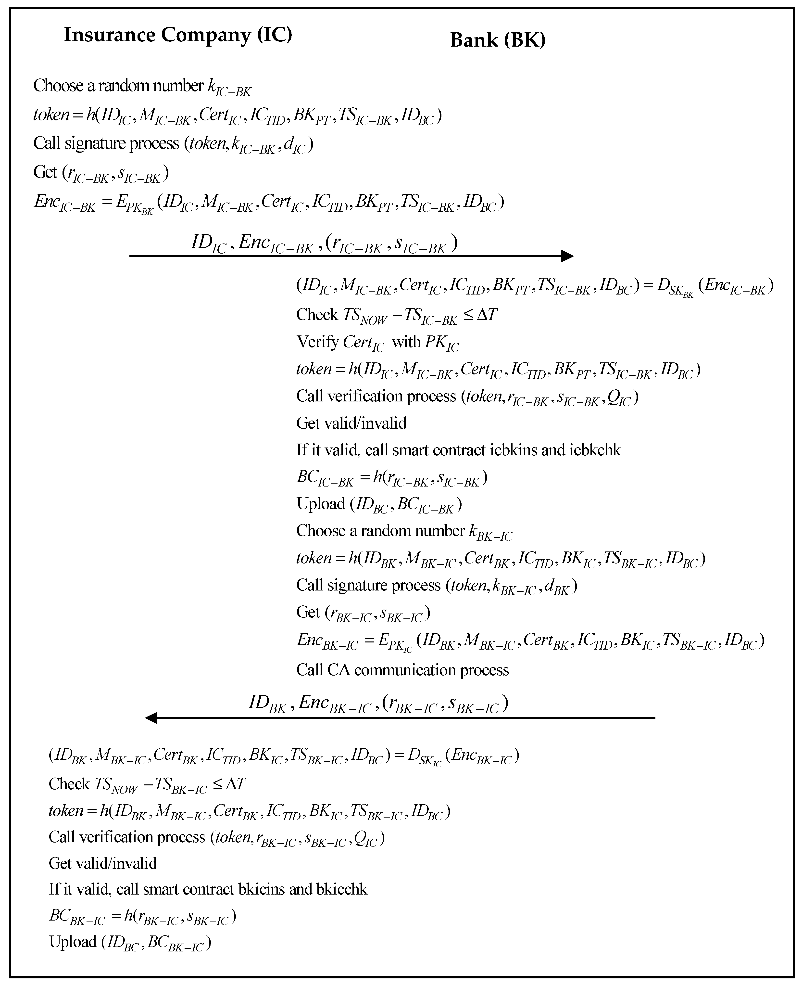 Sustainability 13 09386 g008 550