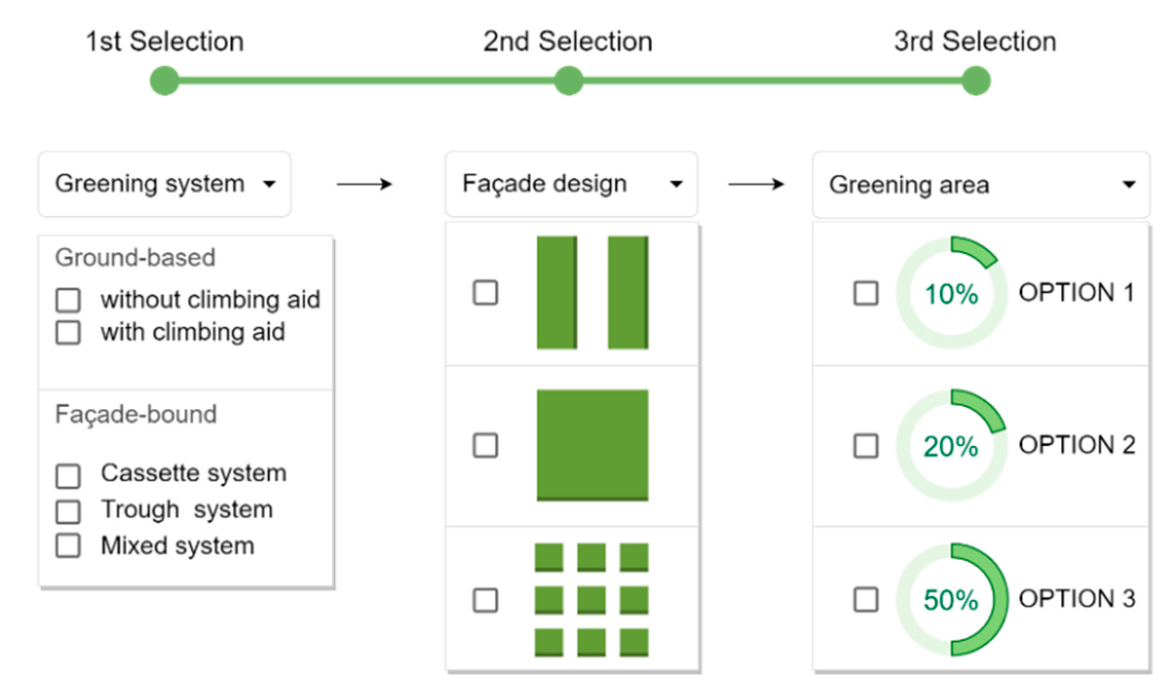 Sustainability 13 09387 g008