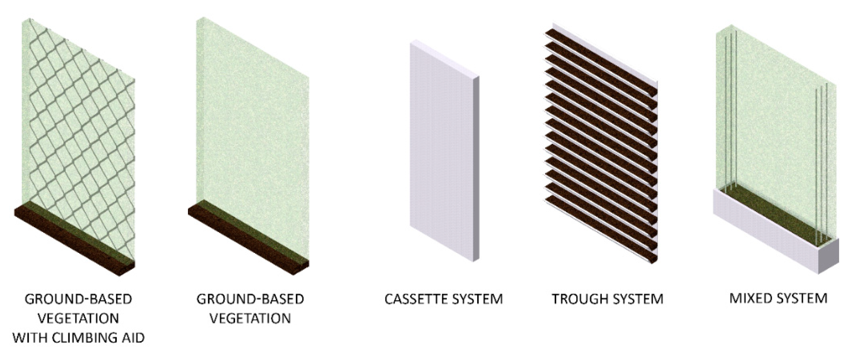 Sustainability 13 09387 g010