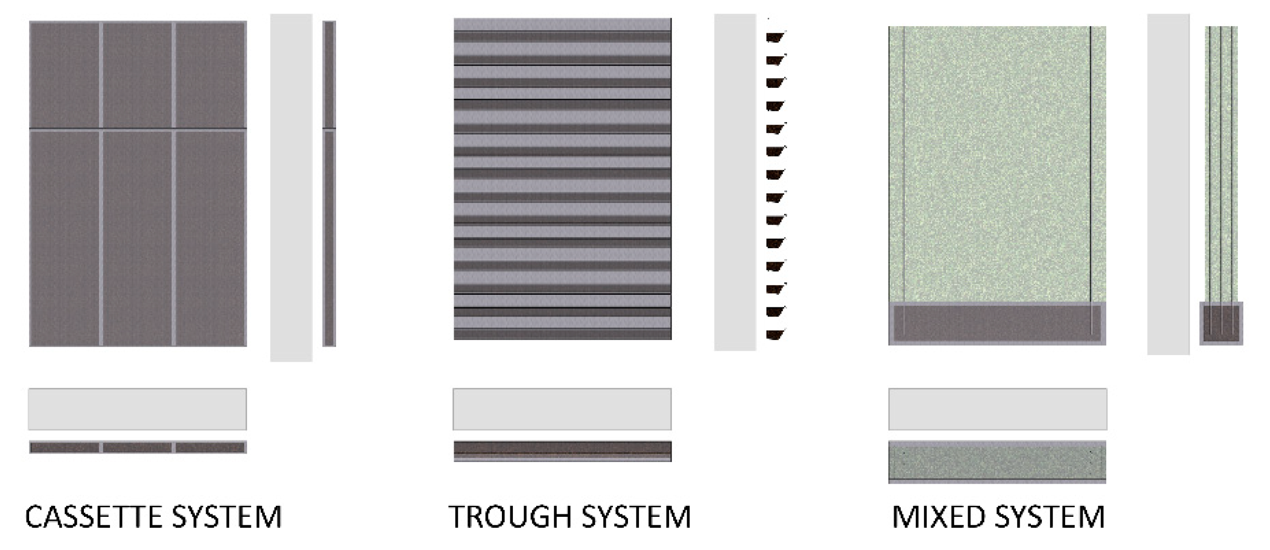 Sustainability 13 09387 g011